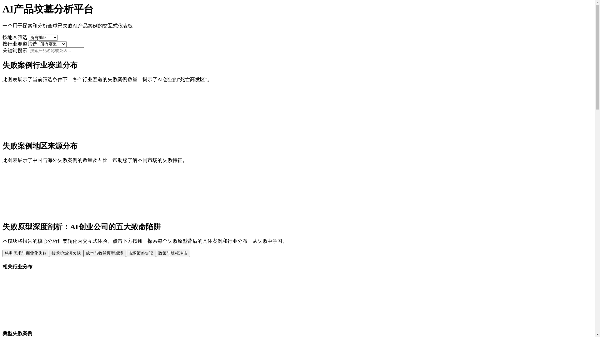 website screenshot of https://keith-ai-tomb.pages.dev/