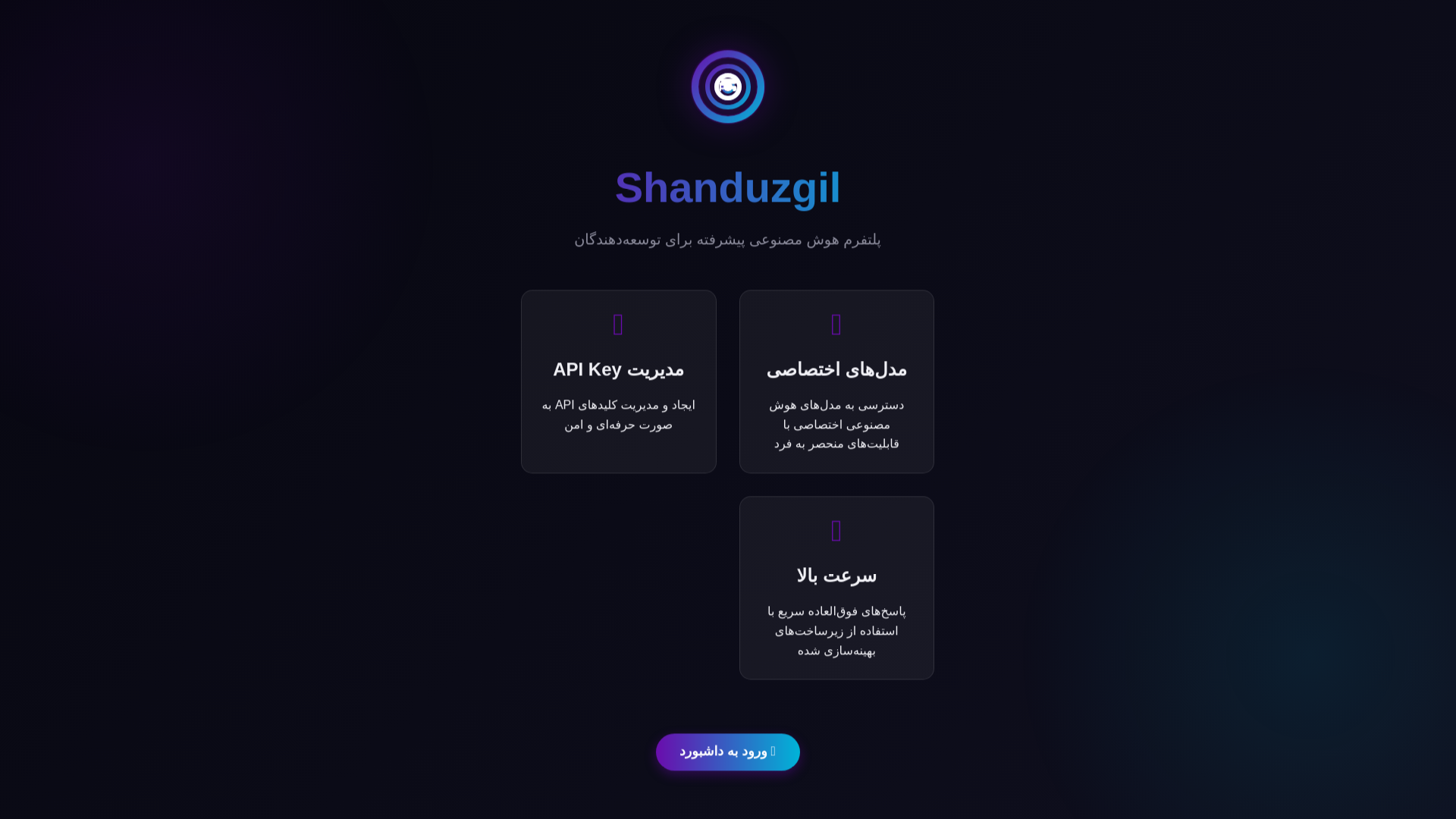 website screenshot of https://shanduzgil.ir/