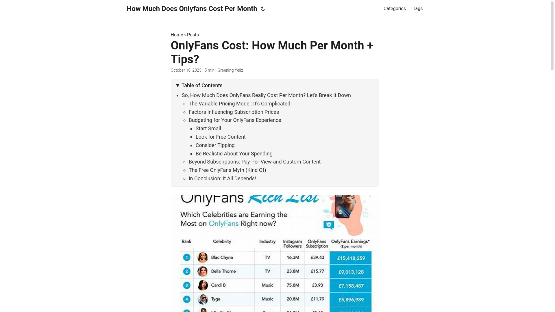 website screenshot of https://how-much-does-onlyfans-cost-per-month.pages.dev/