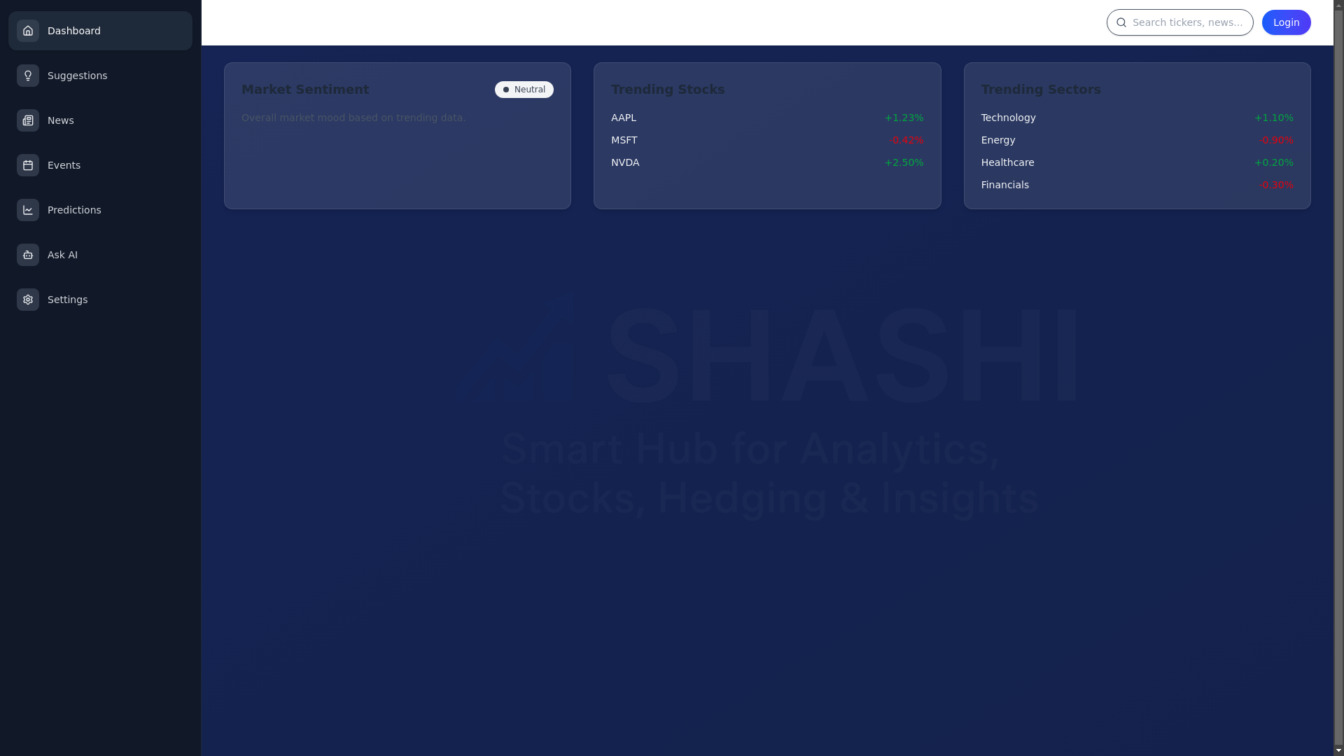 website screenshot of https://tickersuggestion.pages.dev/