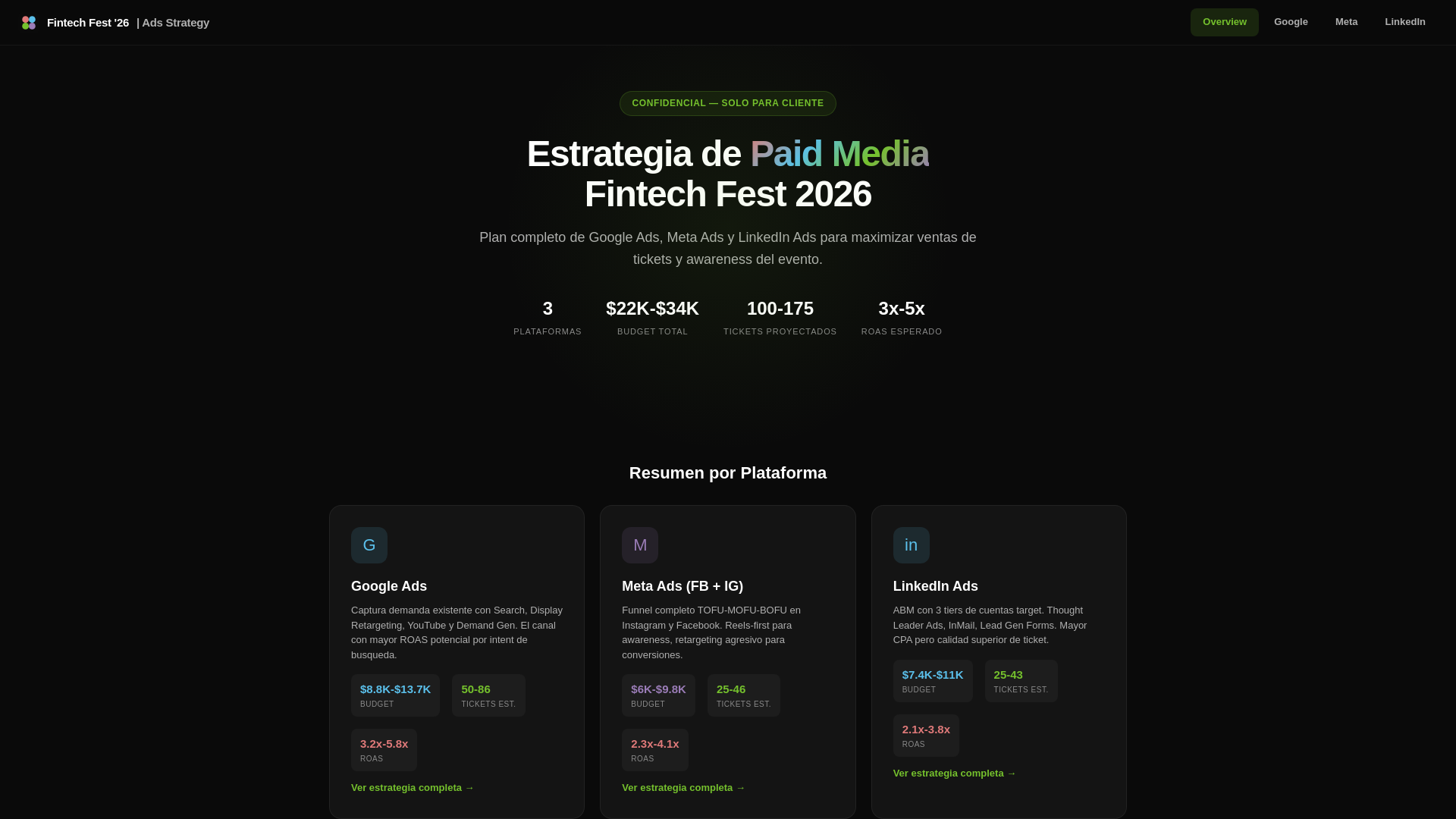 website screenshot of https://crosstech-ads-strategy.pages.dev/