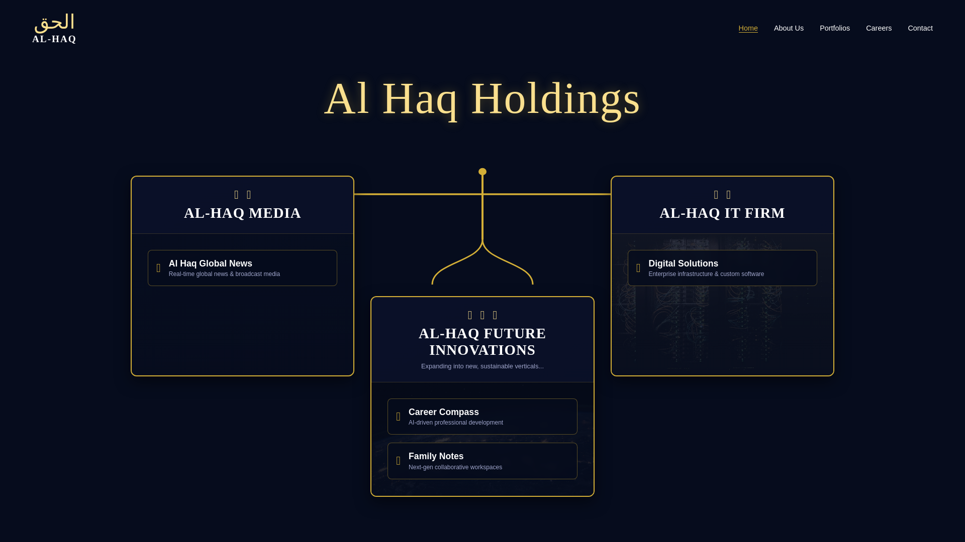 website screenshot of https://al-haq-digital-website.pages.dev/