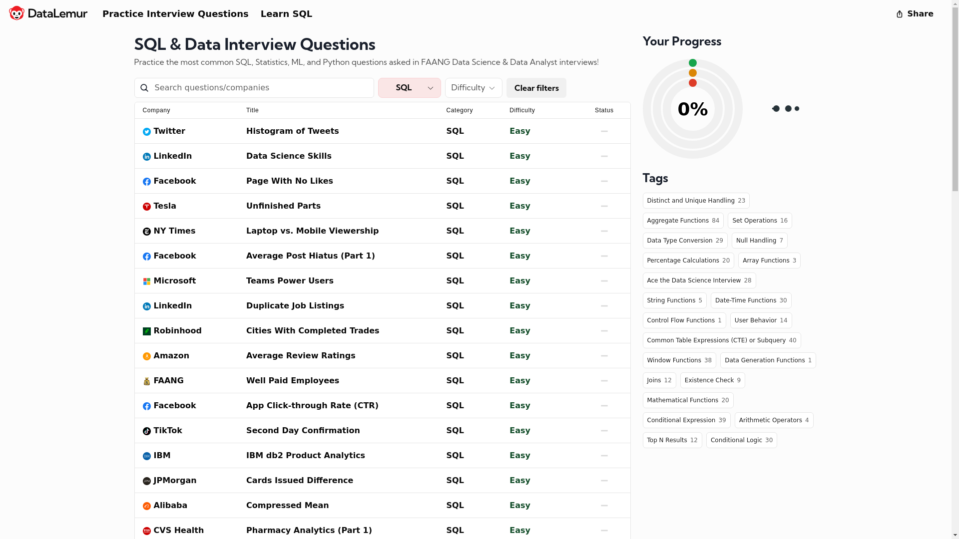 website screenshot of https://datalemur.com/questions?category=SQL