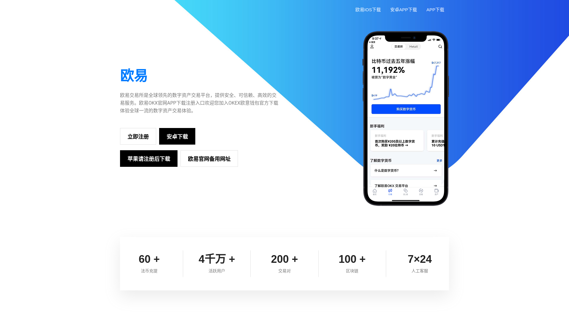website screenshot of https://okxcom.cn