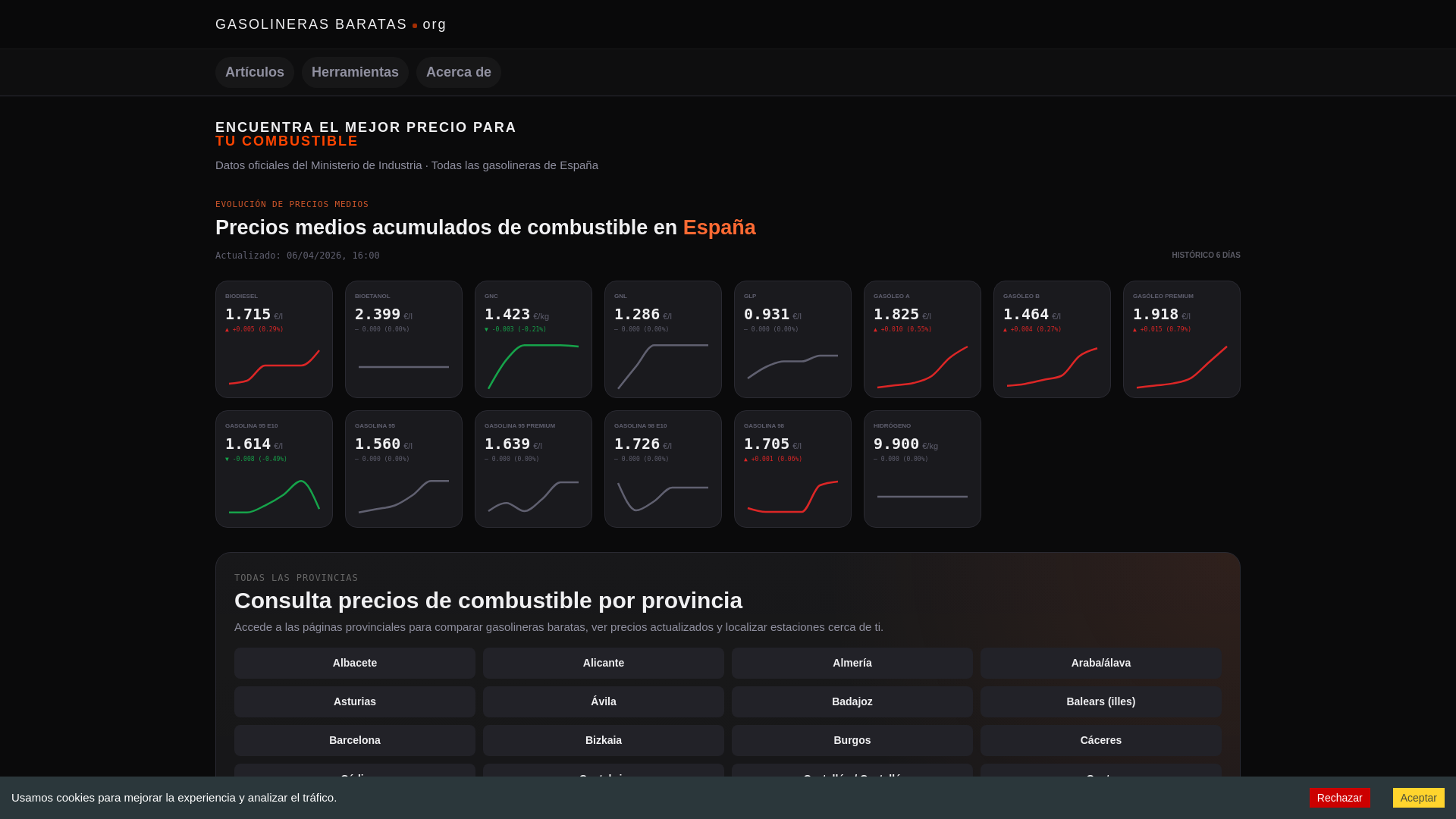 website screenshot of https://www.gasolinerasbaratas.org/