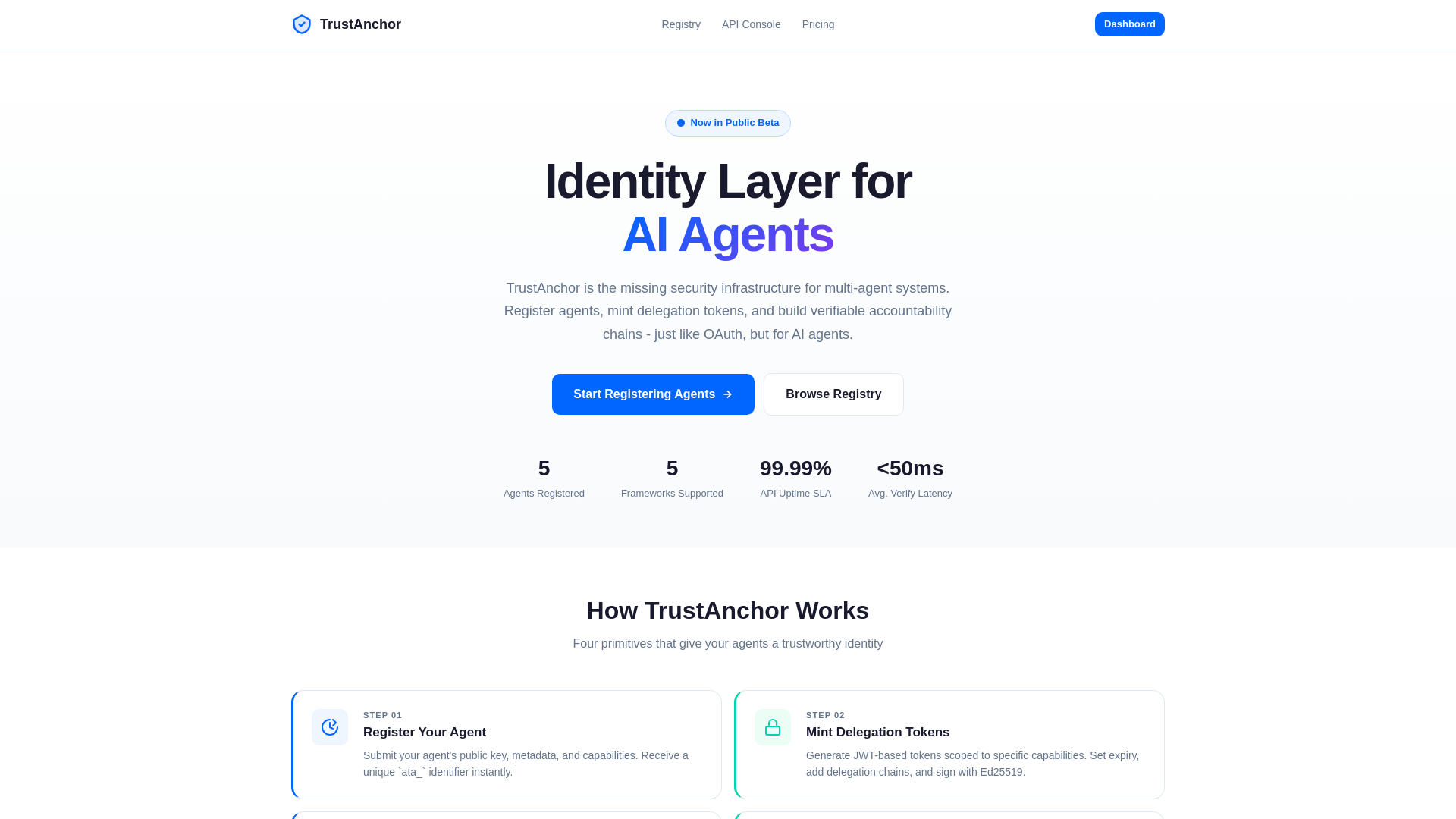 website screenshot of https://trustanchor.pages.dev/