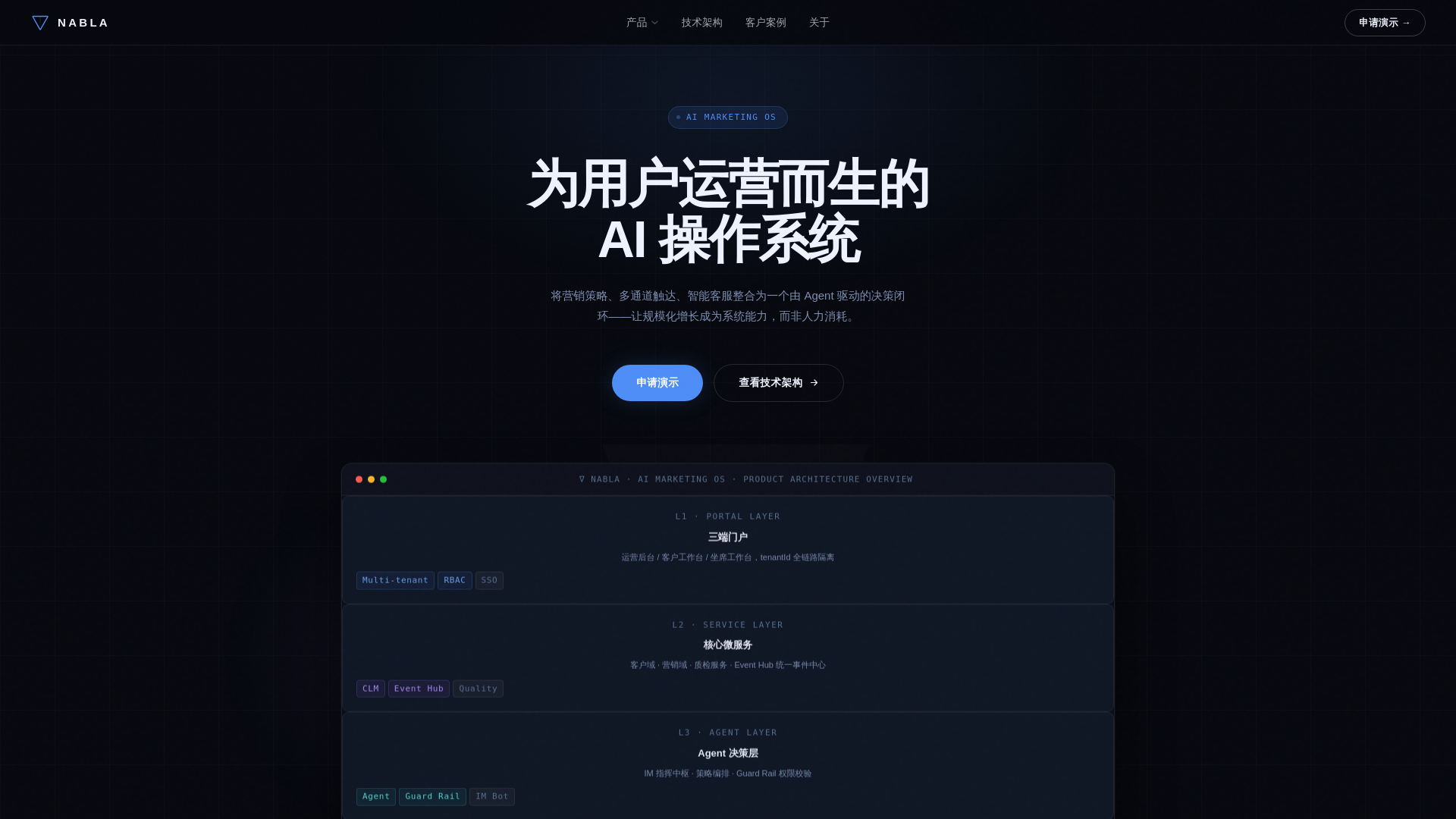 website screenshot of https://nablamax.com/