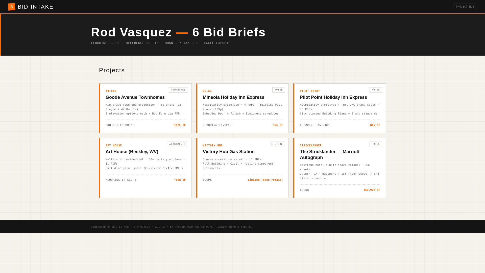 website screenshot of https://rod-vasquez-bids.pages.dev/