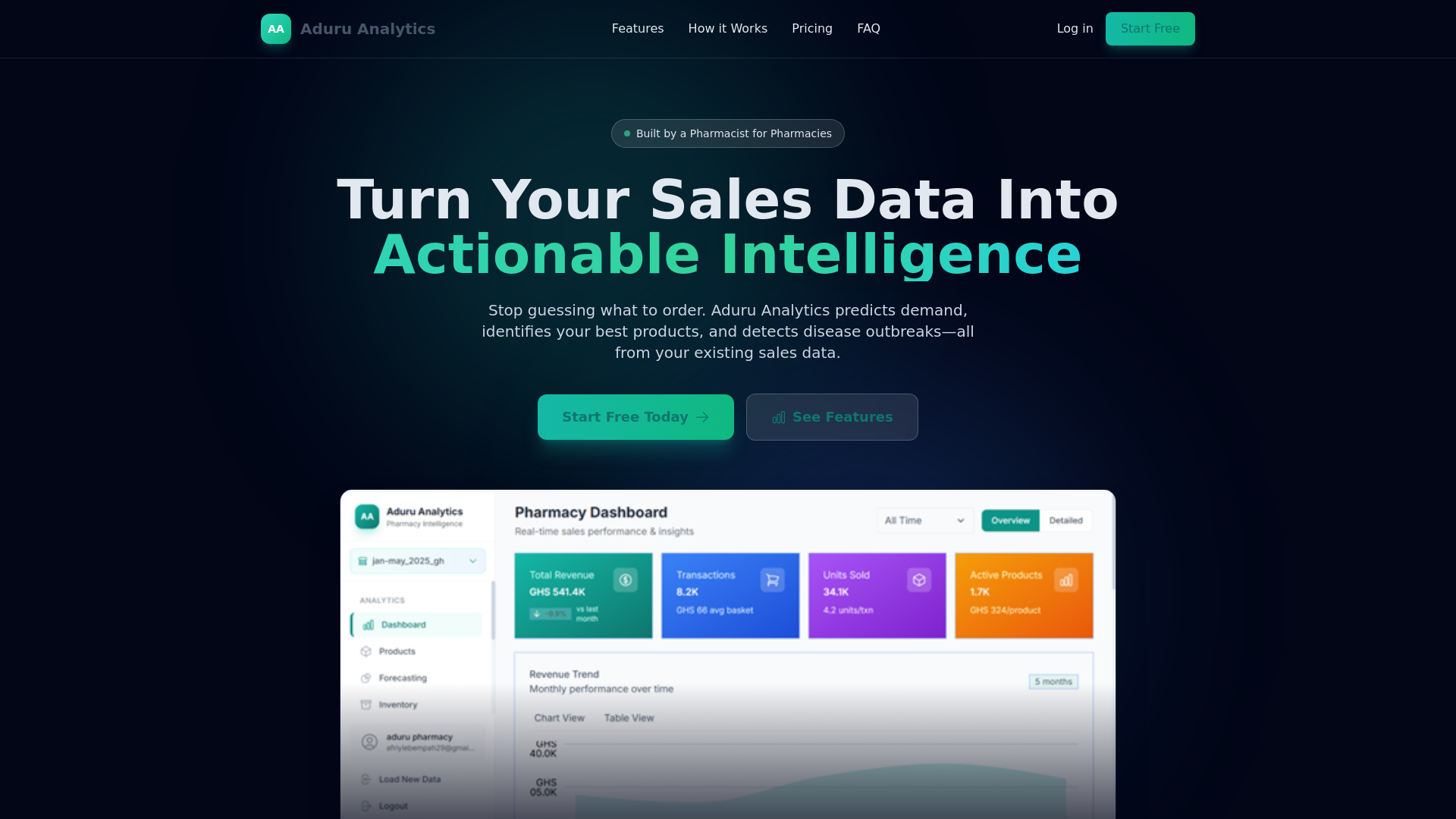 website screenshot of https://aduruanalytics.com/