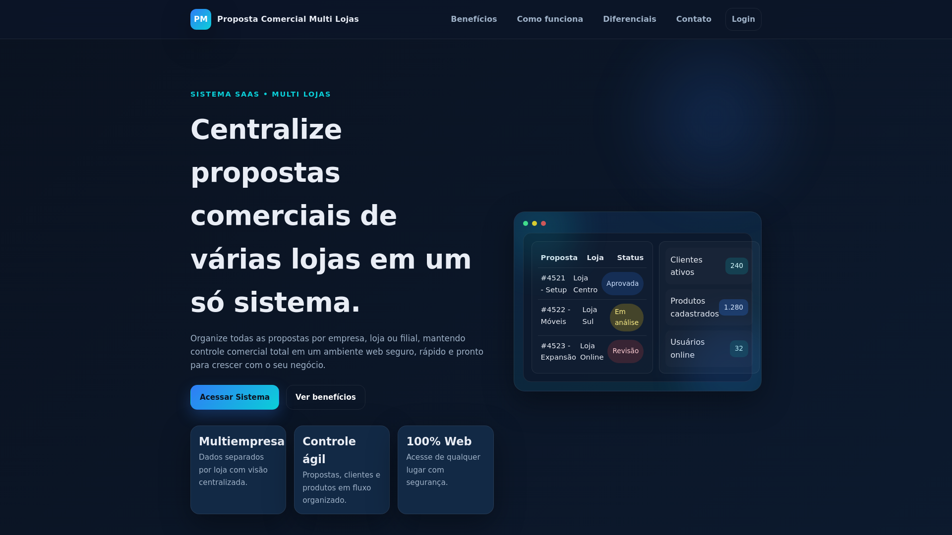 website screenshot of https://propostacbr.com.br/