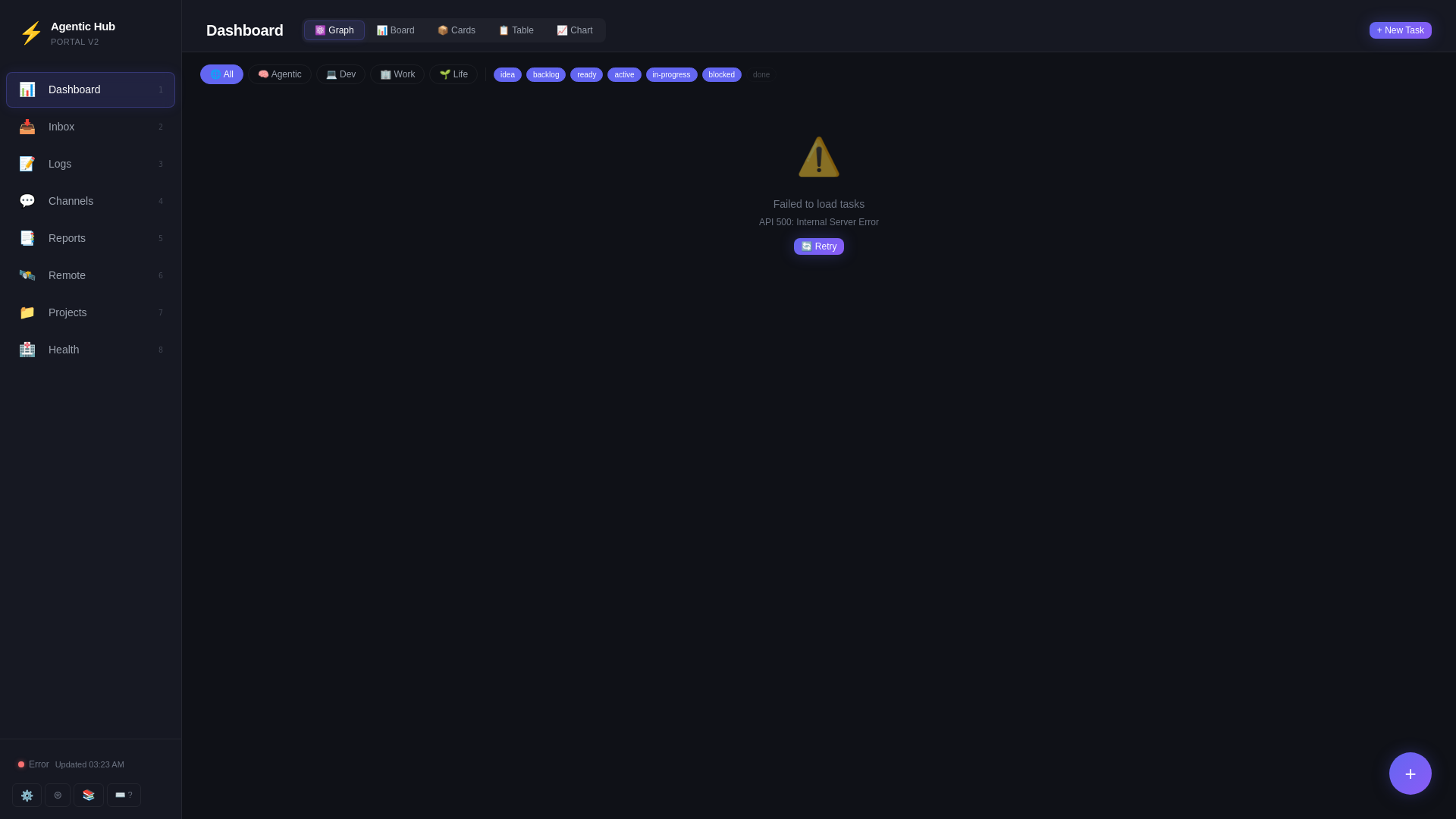 website screenshot of https://adrian-agentic-hub.pages.dev/
