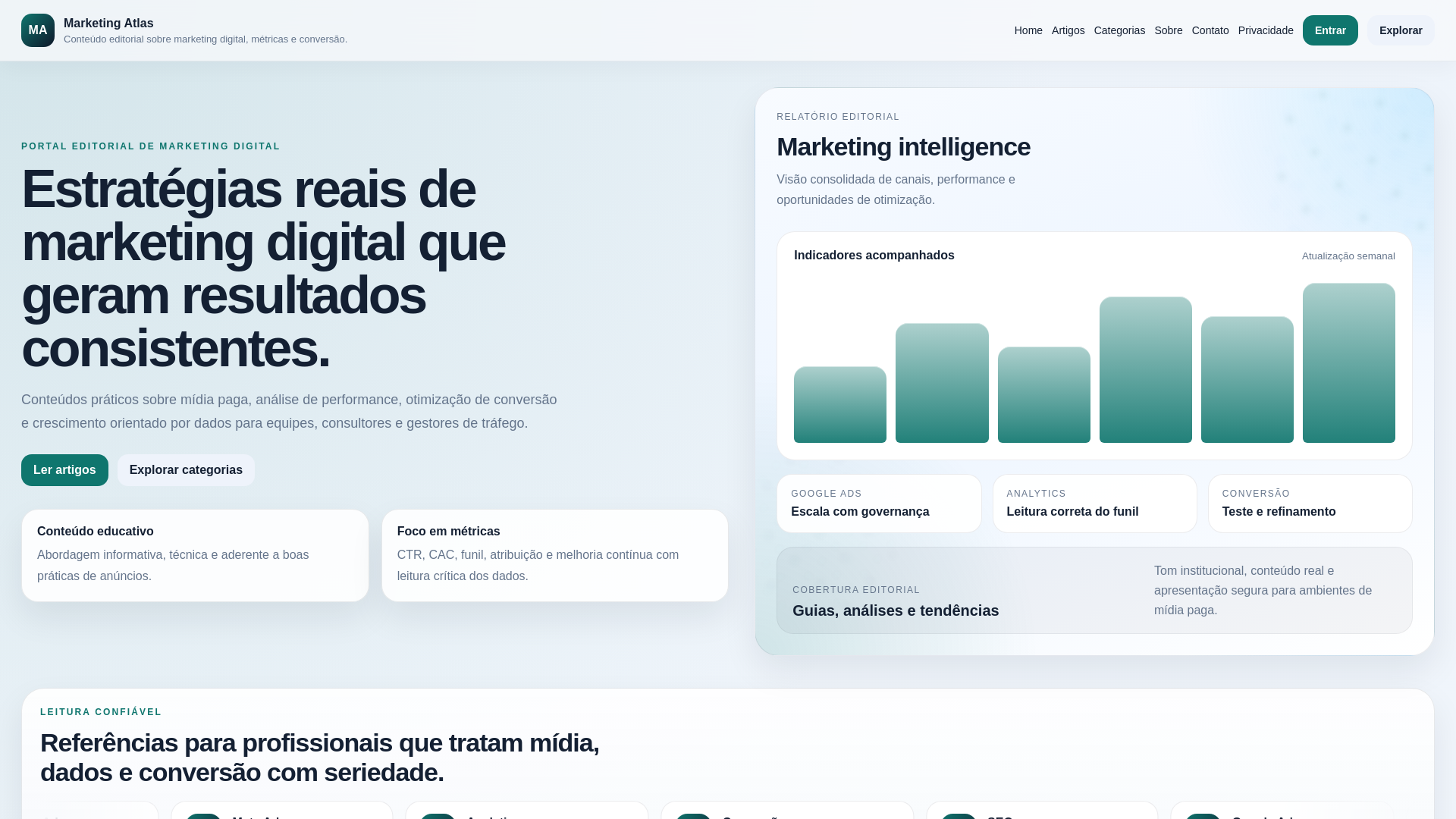 website screenshot of https://adconvertri.com/