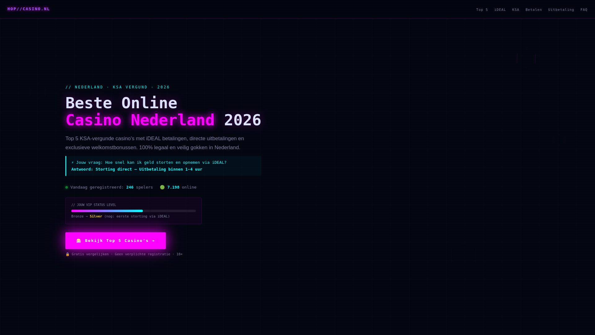 website screenshot of https://hop-oosterbeek-nl.pages.dev/