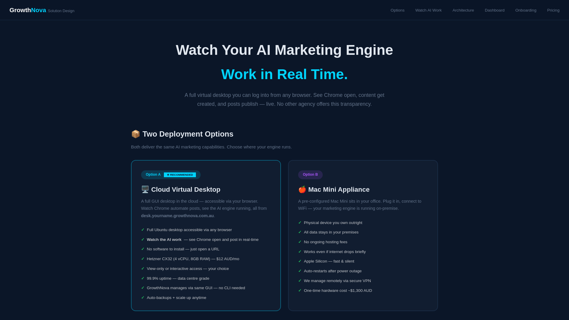 website screenshot of https://growthnova-solutions.pages.dev/