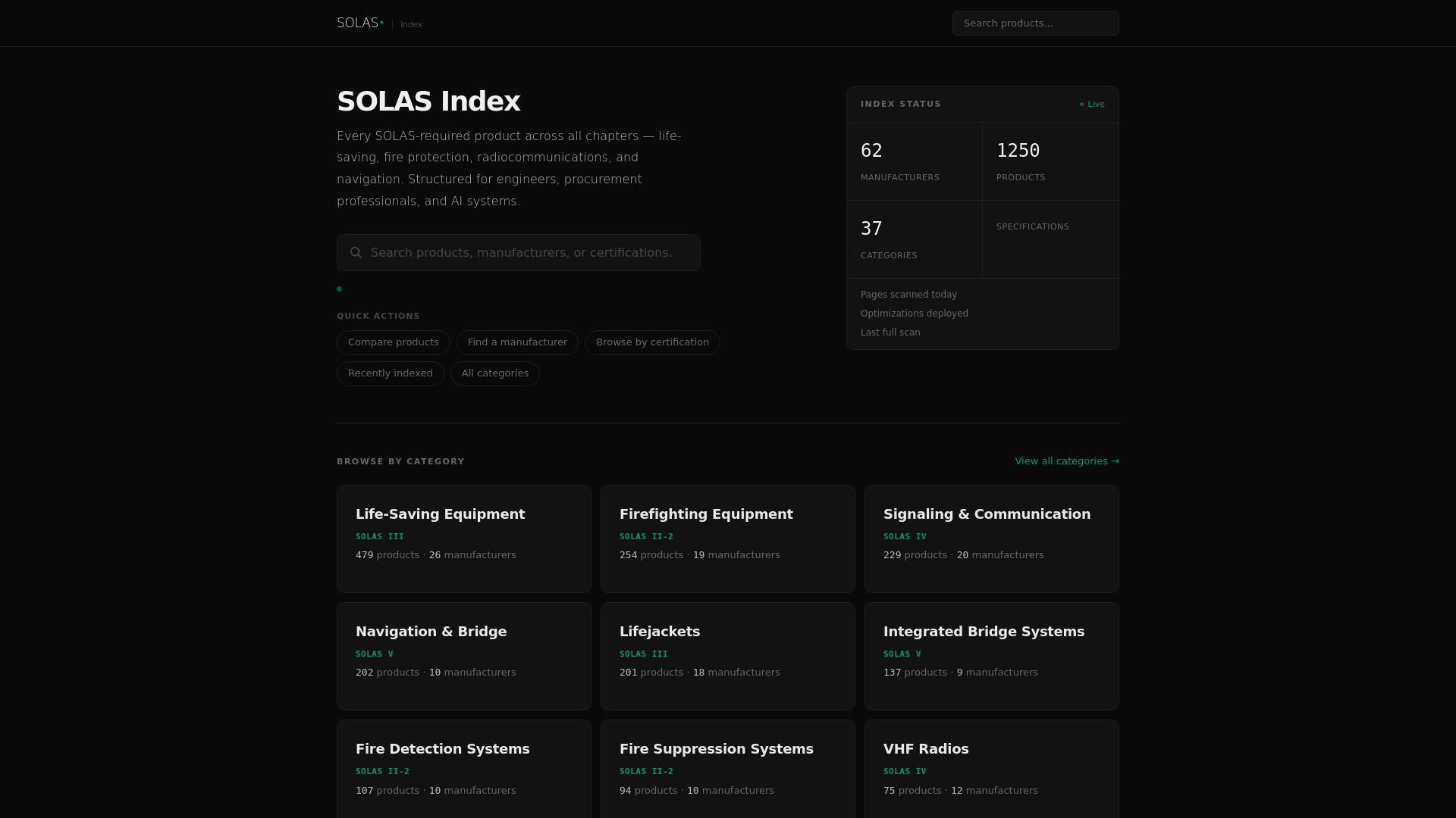 website screenshot of https://solasindex.com/