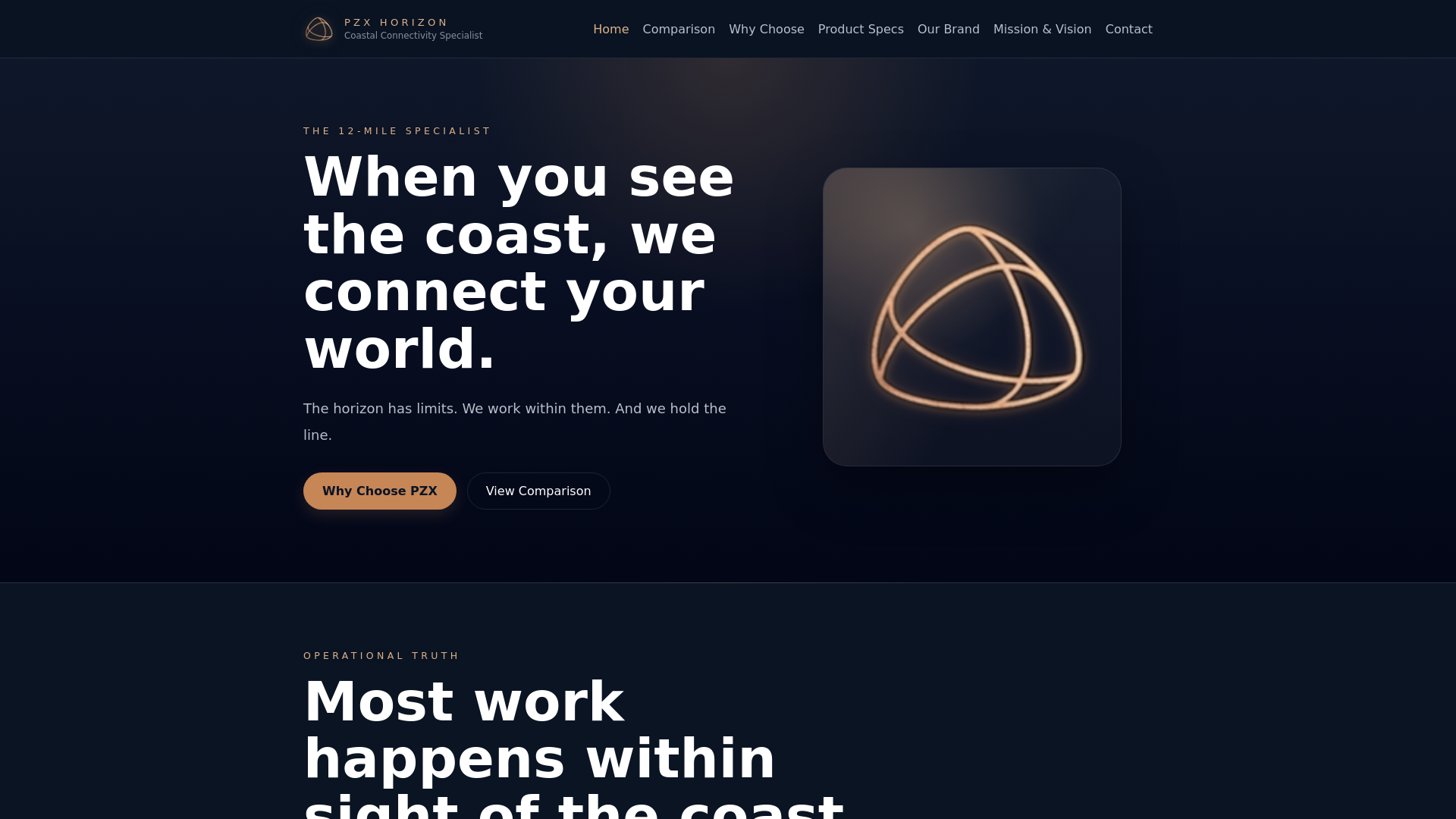 website screenshot of https://pzx-horizon-ld-page.pages.dev/