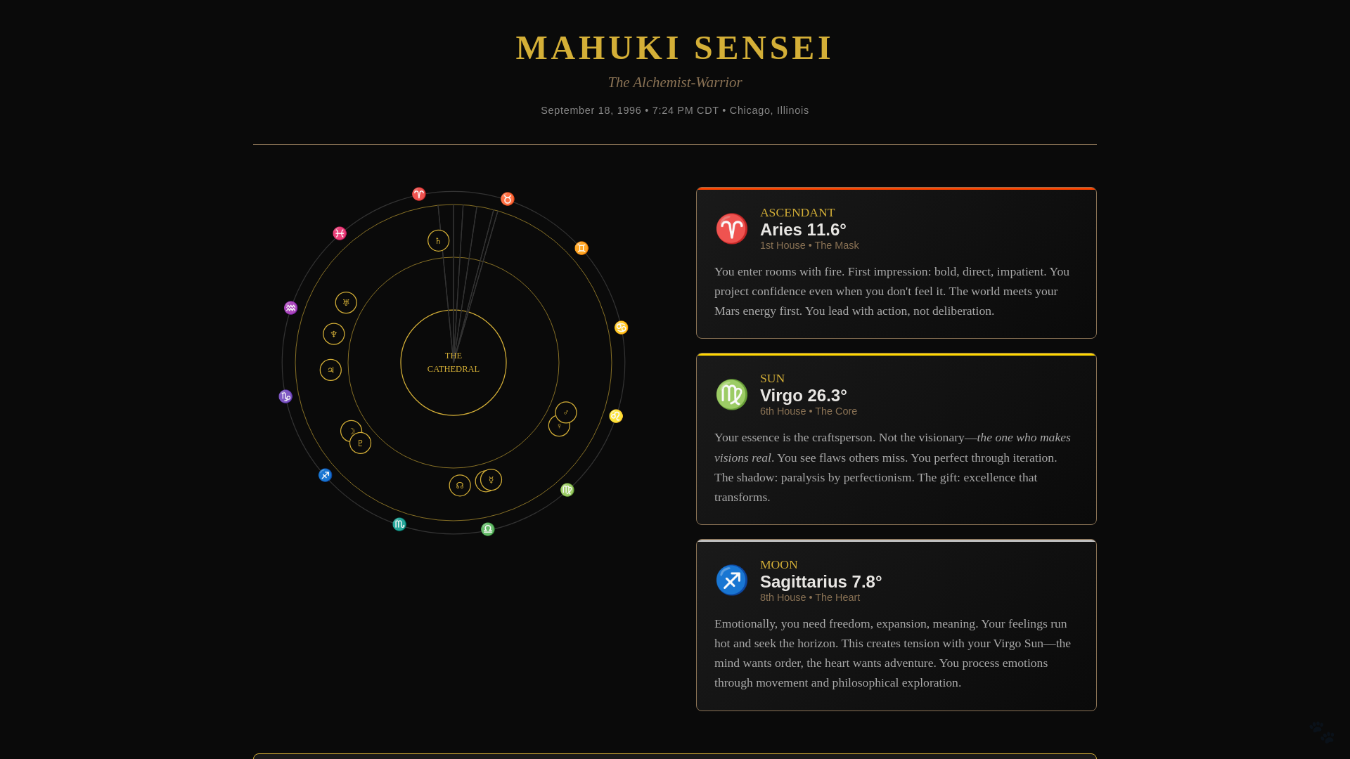 website screenshot of https://mahuki-natal-charts.pages.dev/