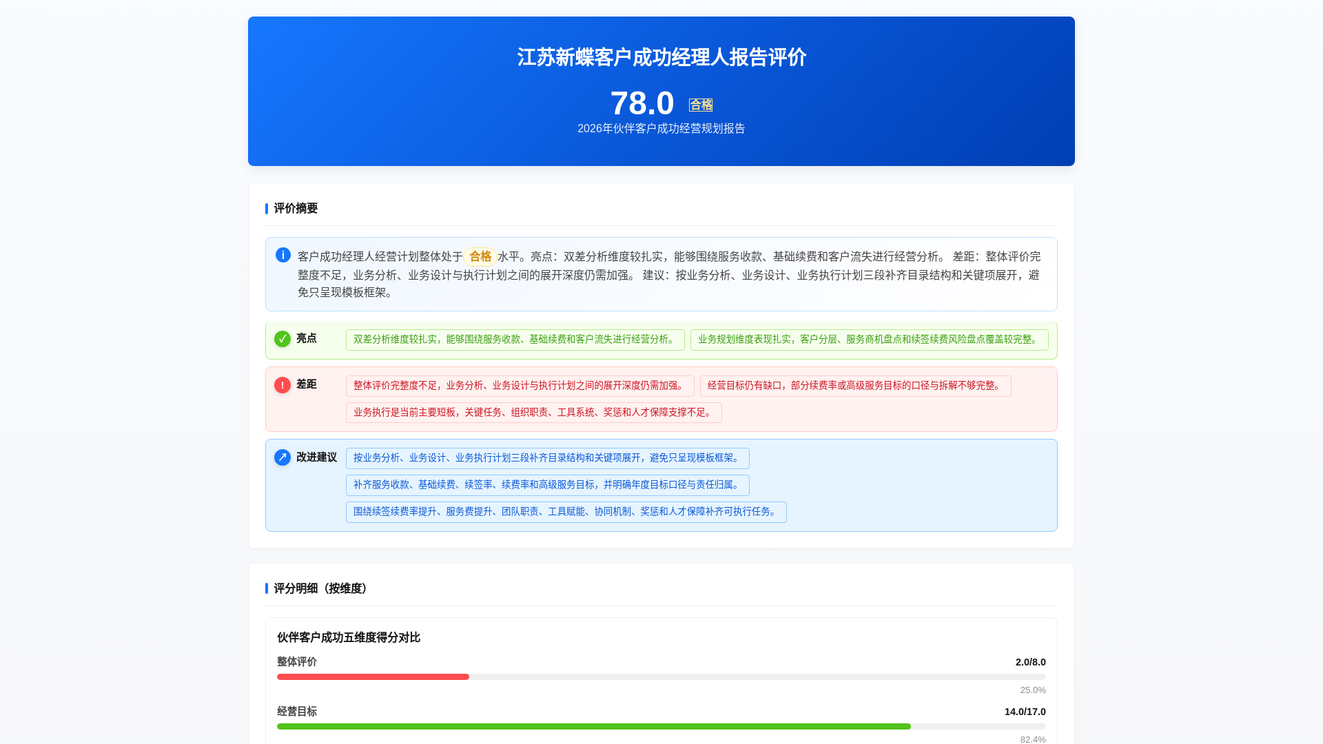 website screenshot of https://kai-partner-customer-success-bc-evaluate-jiangsu-xindie.pages.dev/