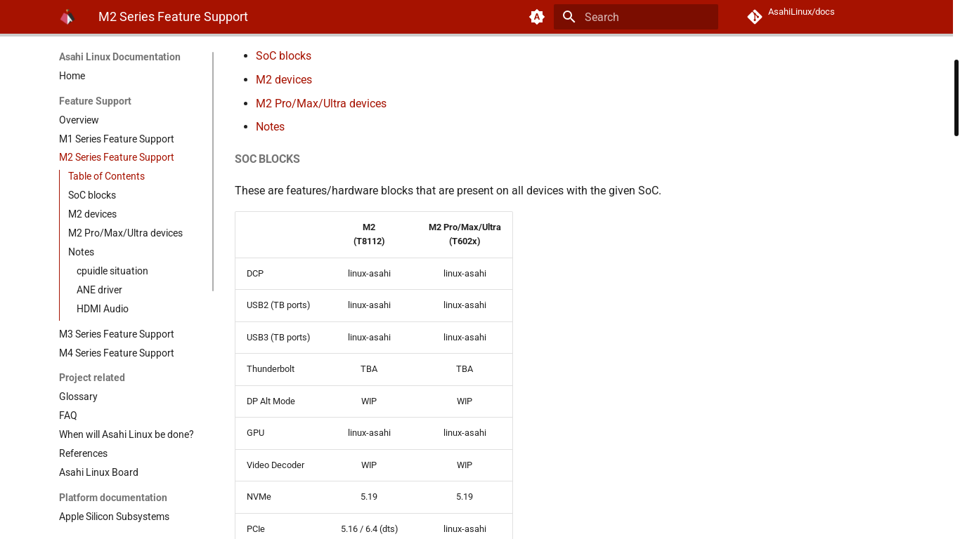 website screenshot of https://asahilinux.org/docs/platform/feature-support/m2/#table-of-contents