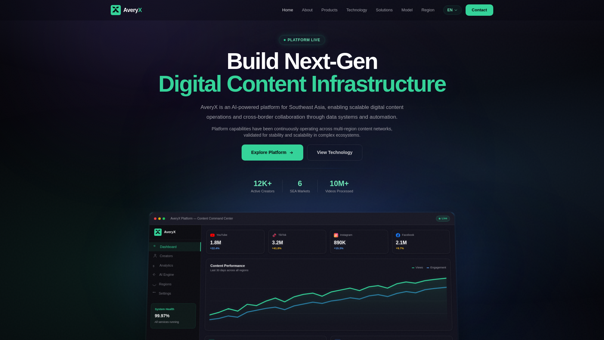 website screenshot of https://averyx.my/