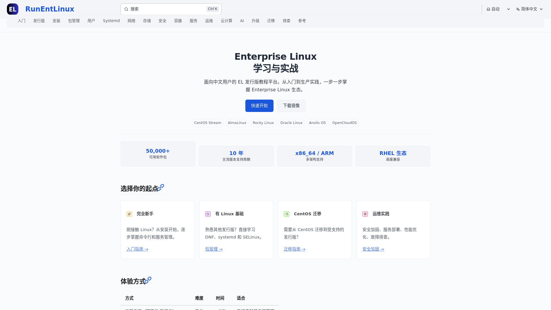 website screenshot of https://runentlinux.com