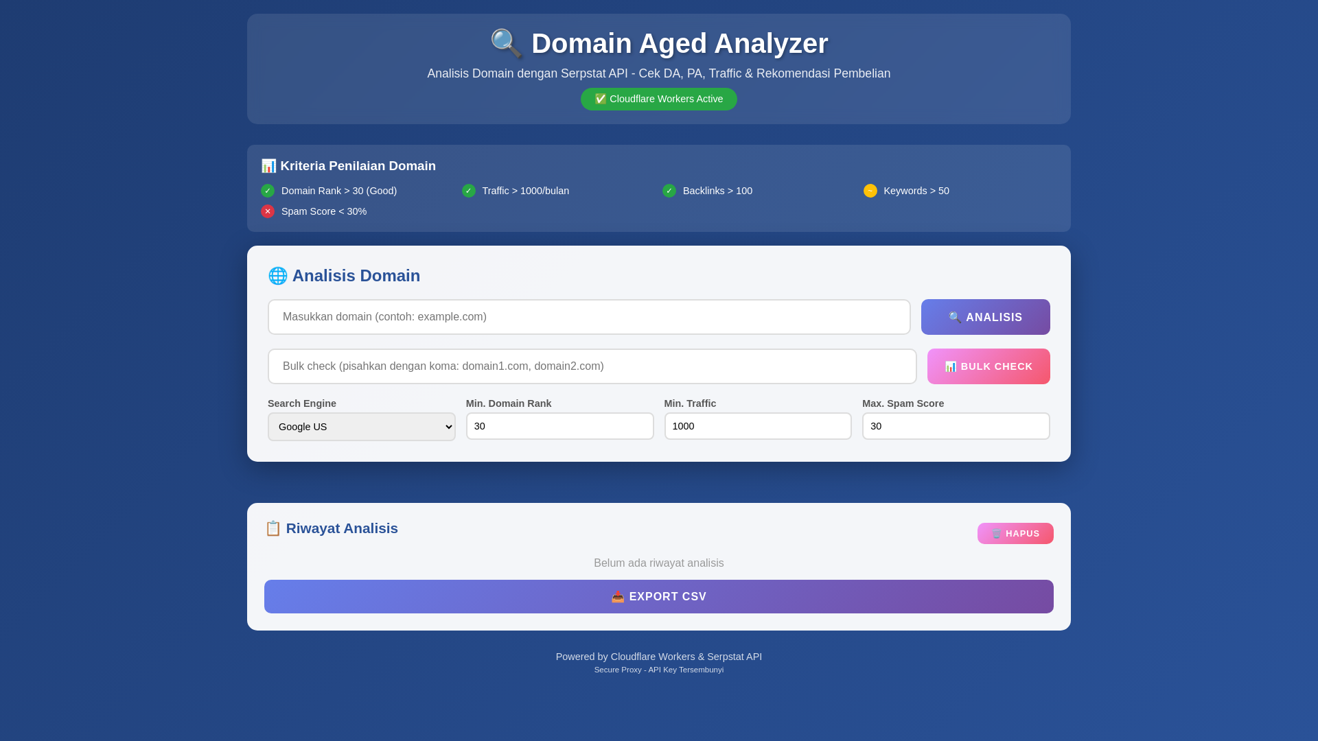 website screenshot of https://domain-analyzer-di0.pages.dev/