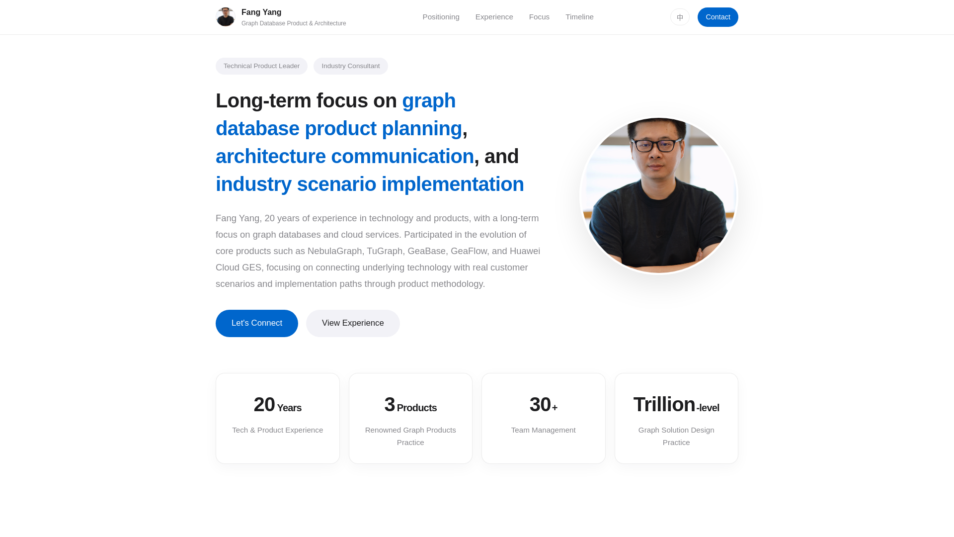 website screenshot of https://yangfang.me/