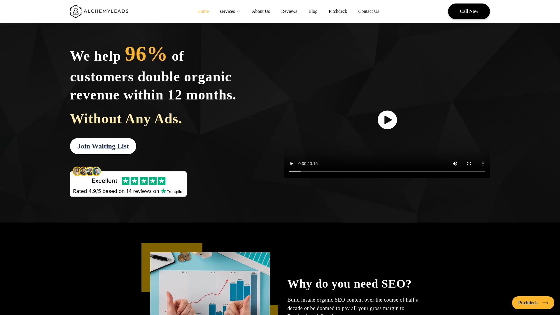 website screenshot of https://alchemyleadslabs.com