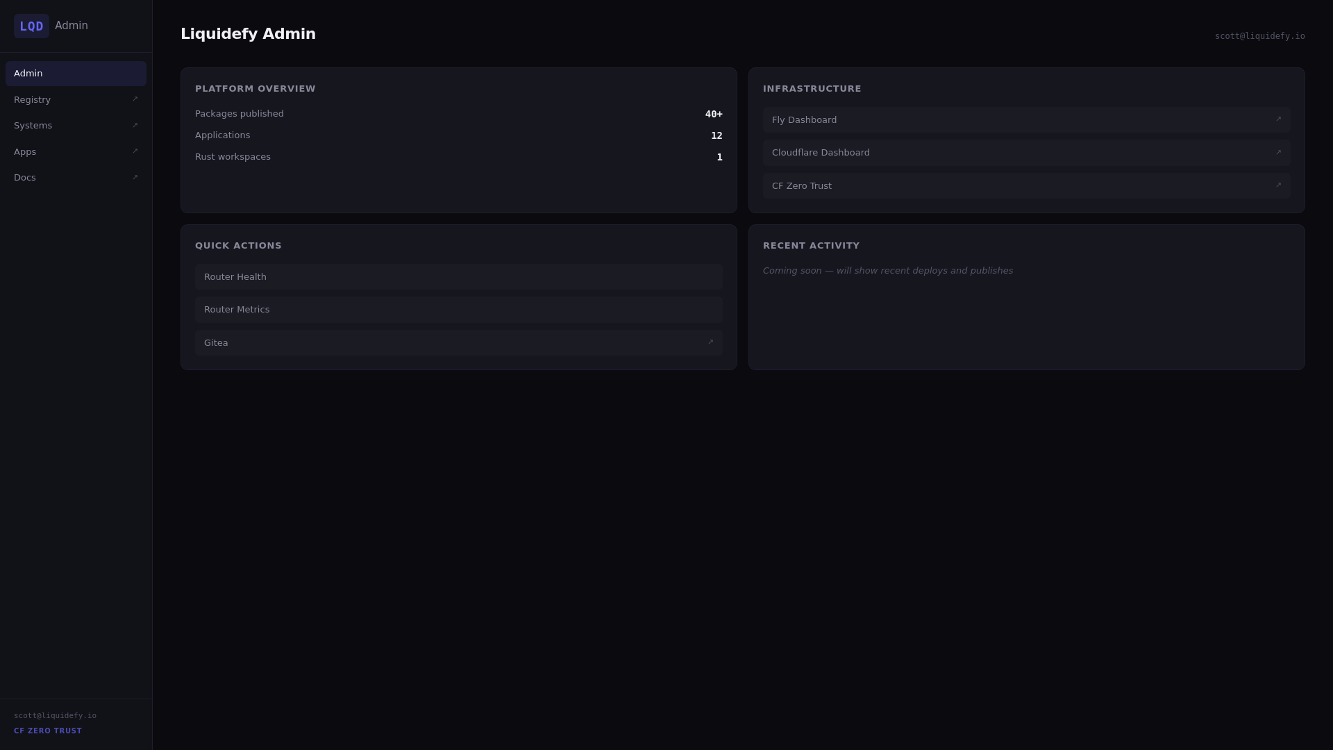 website screenshot of https://liquidefy-admin.pages.dev/
