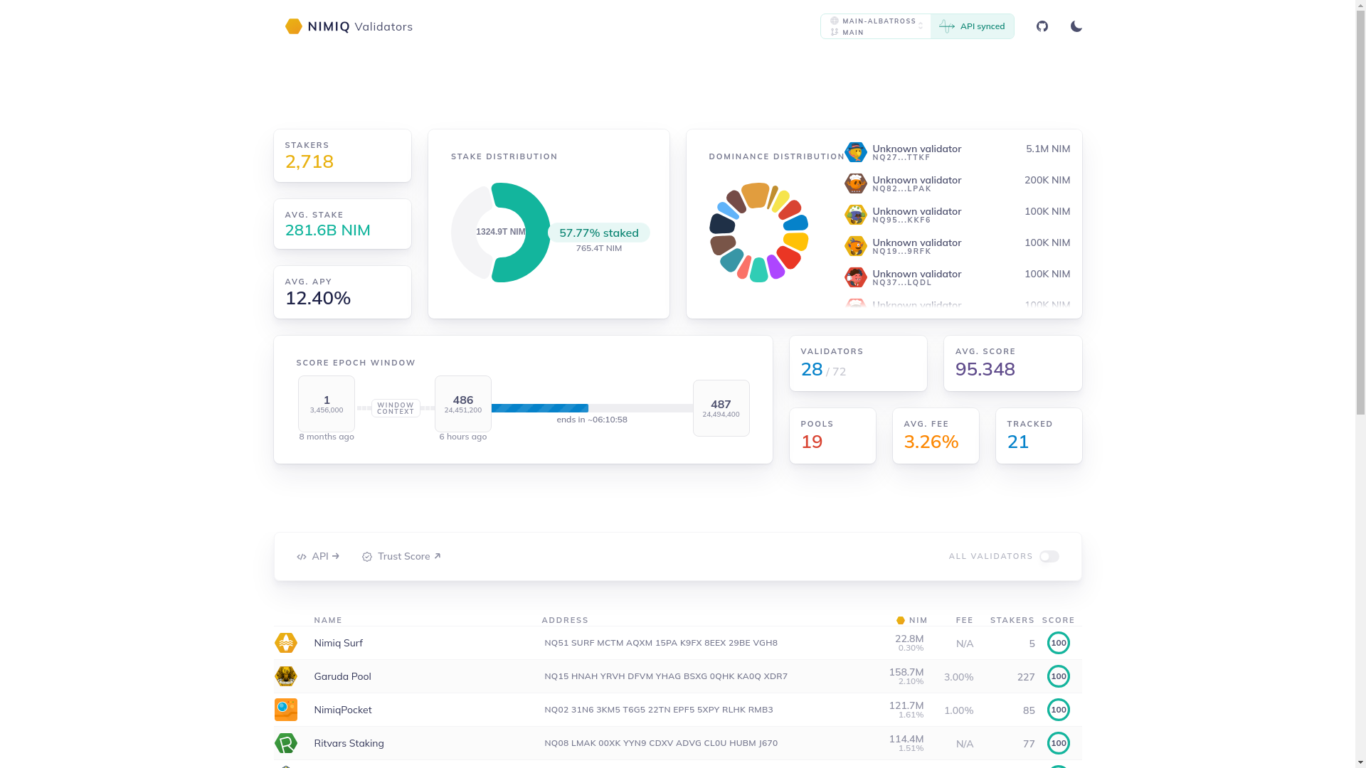 website screenshot of https://validators-api-mainnet.pages.dev/