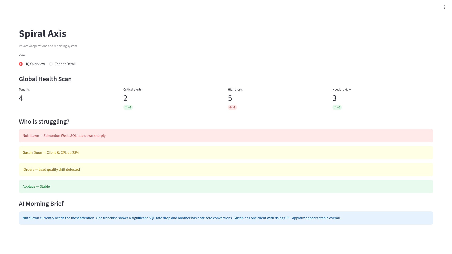 website screenshot of https://intrvnt.co/