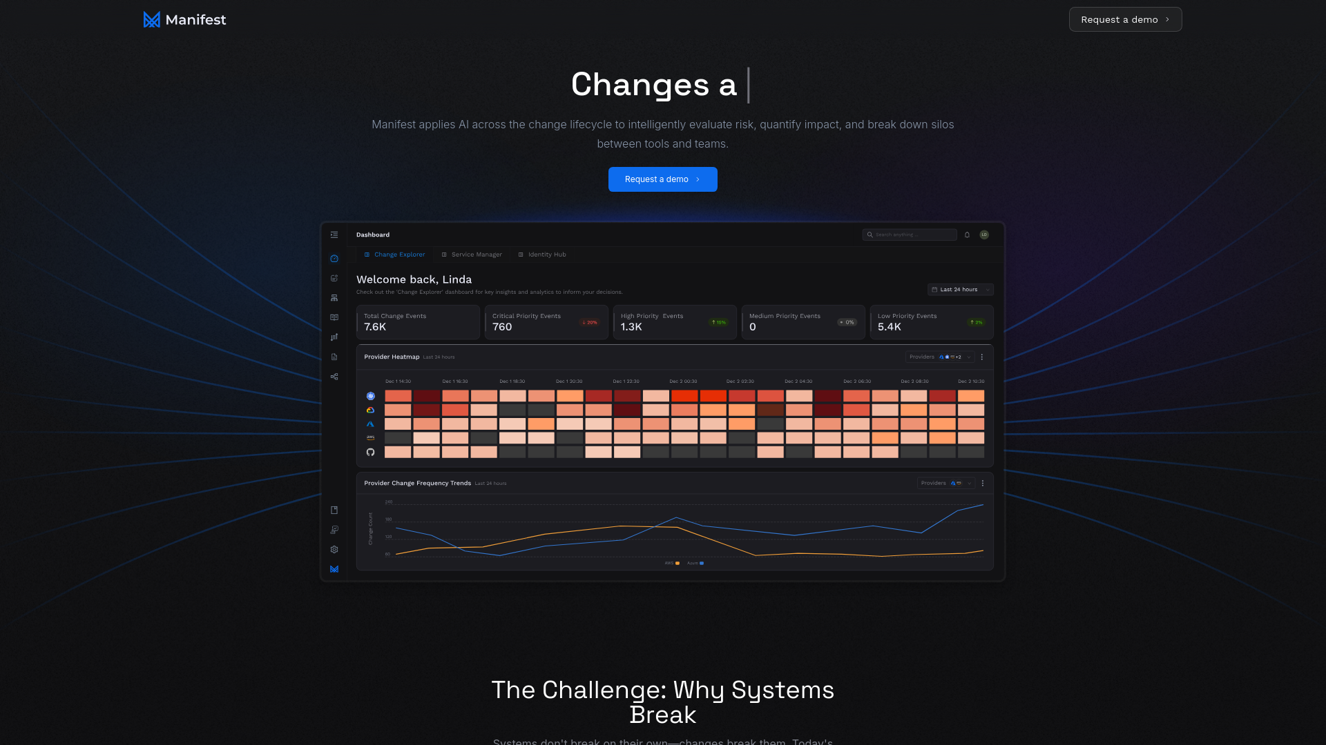 website screenshot of https://manifestit.ai/