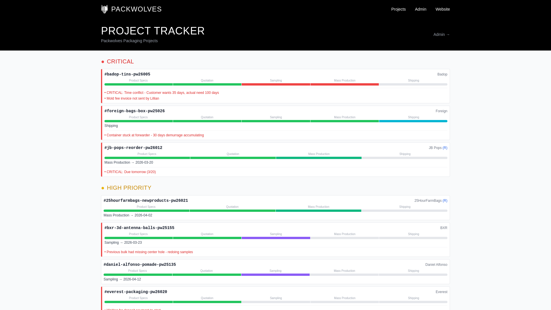 website screenshot of https://project-packwolves-cn.pages.dev/
