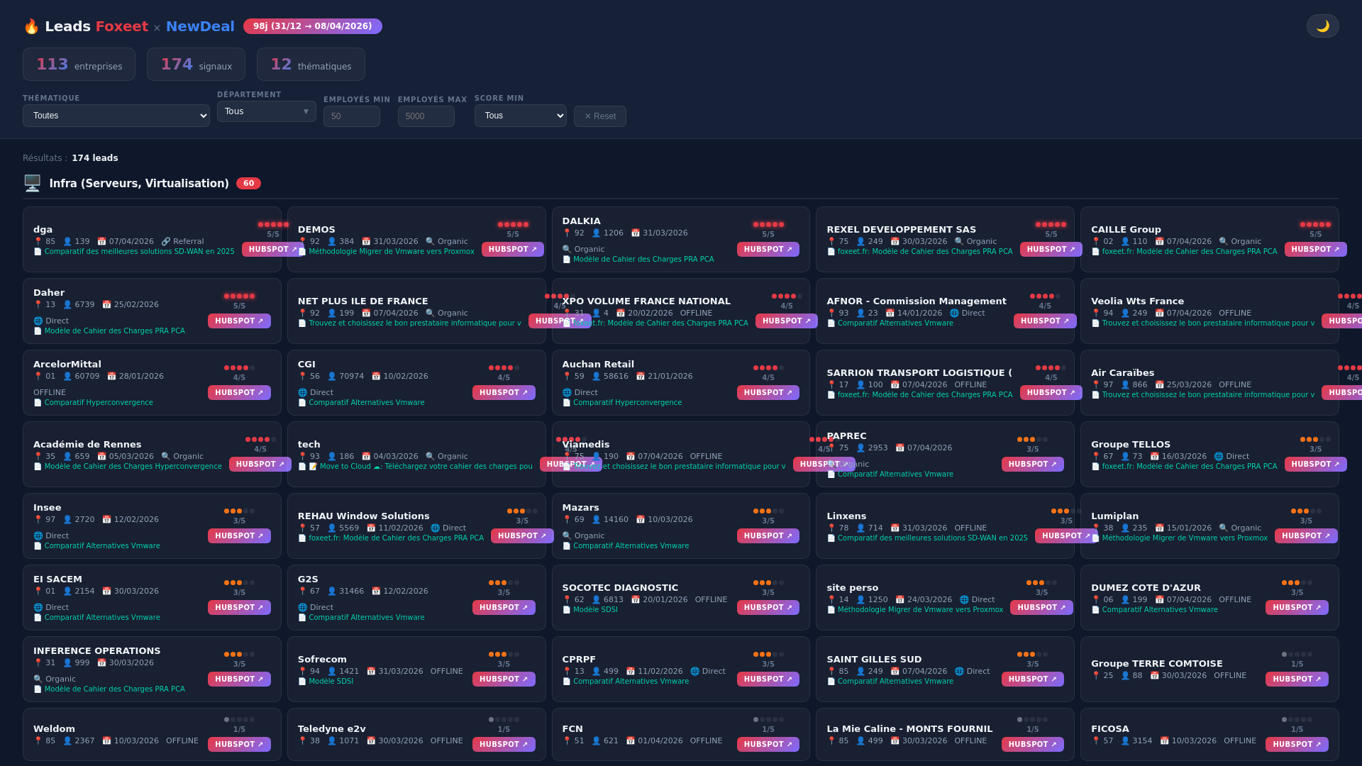 website screenshot of https://leads-foxeet.pages.dev/