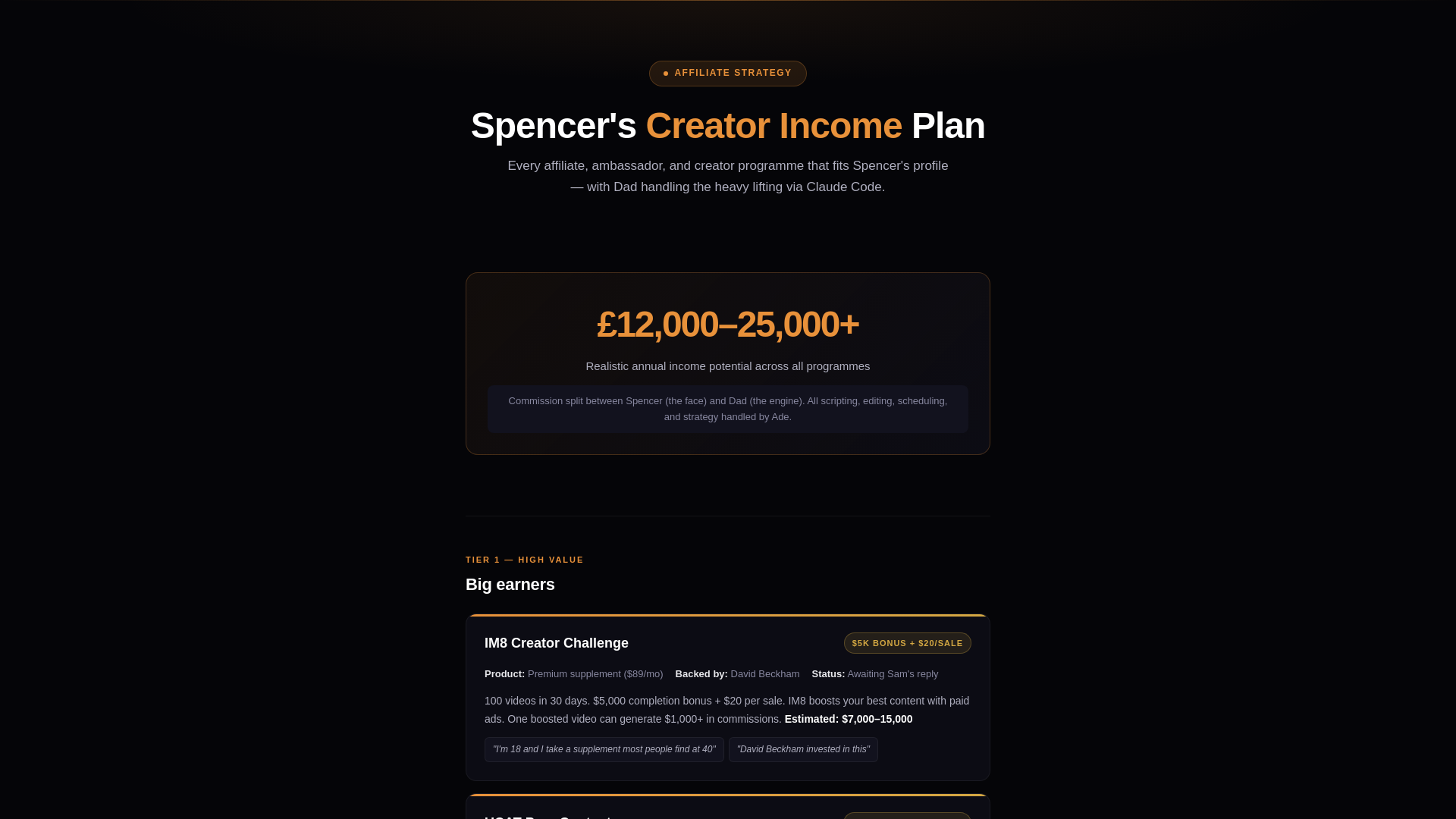 website screenshot of https://spencer-affiliate-strategy.pages.dev/