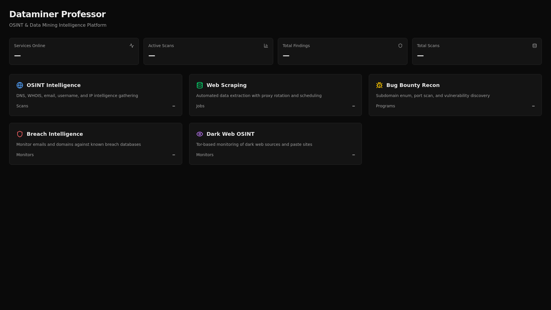 website screenshot of https://dataminer-dashboard.pages.dev/