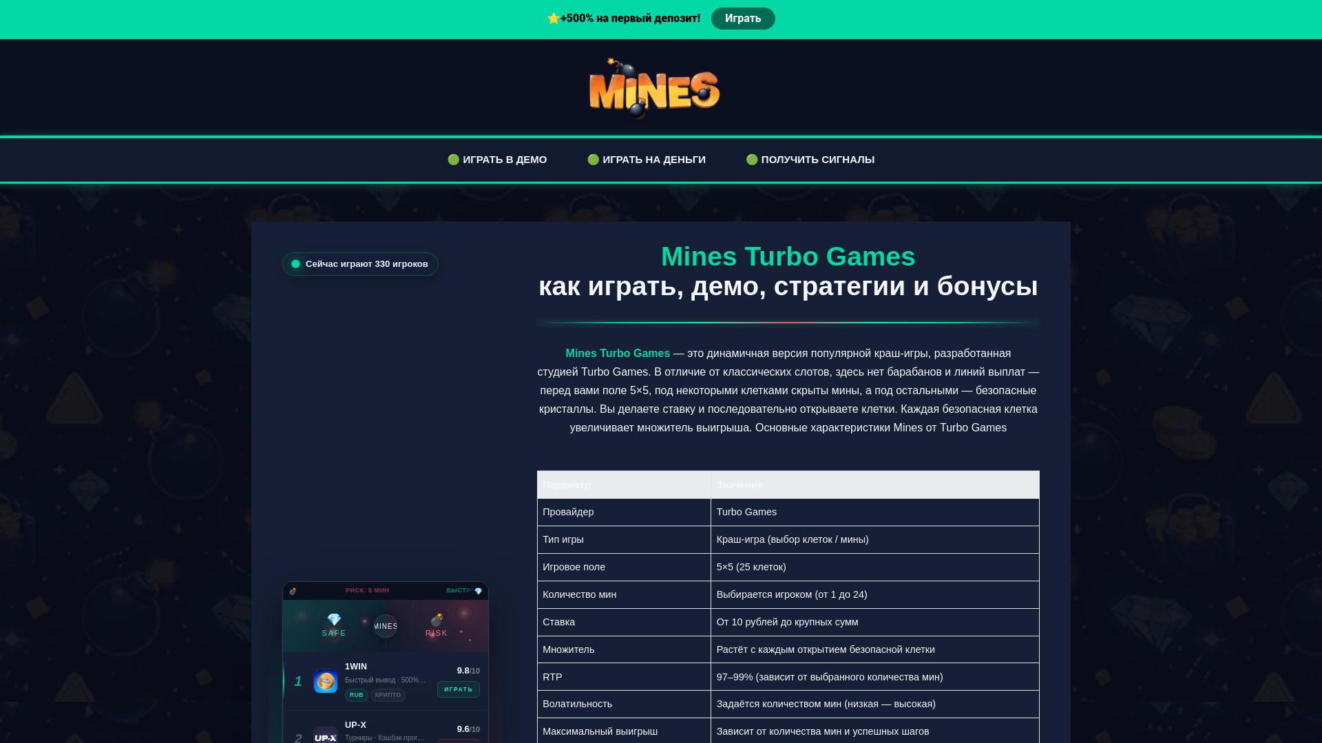 website screenshot of https://mines-turbo.ru