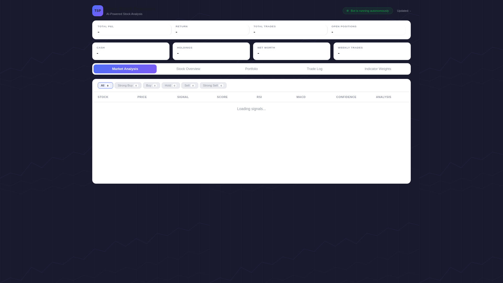 website screenshot of https://torn-stock-site.pages.dev/