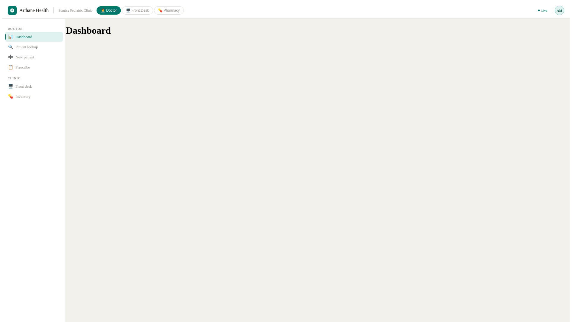 website screenshot of https://arthanehealth.in/
