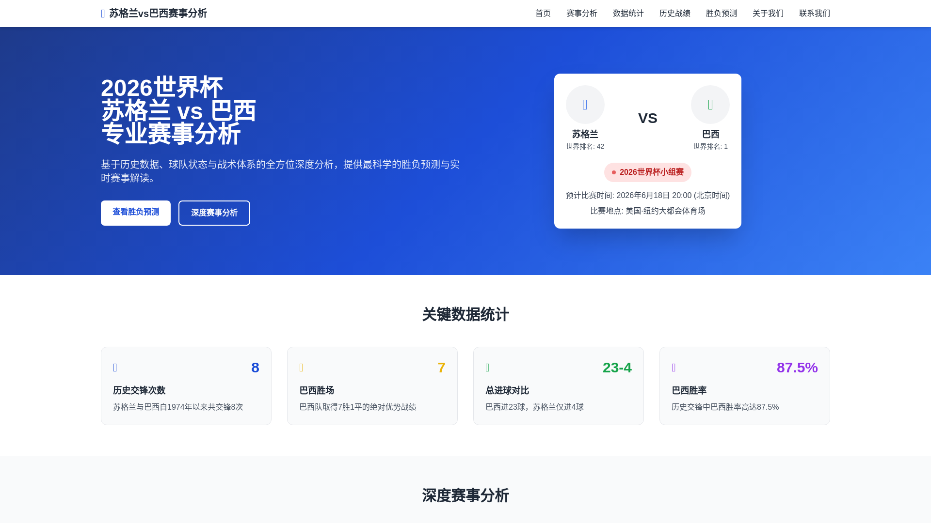 website screenshot of https://sugelanvsbaxisaishifenxi.com.cn/