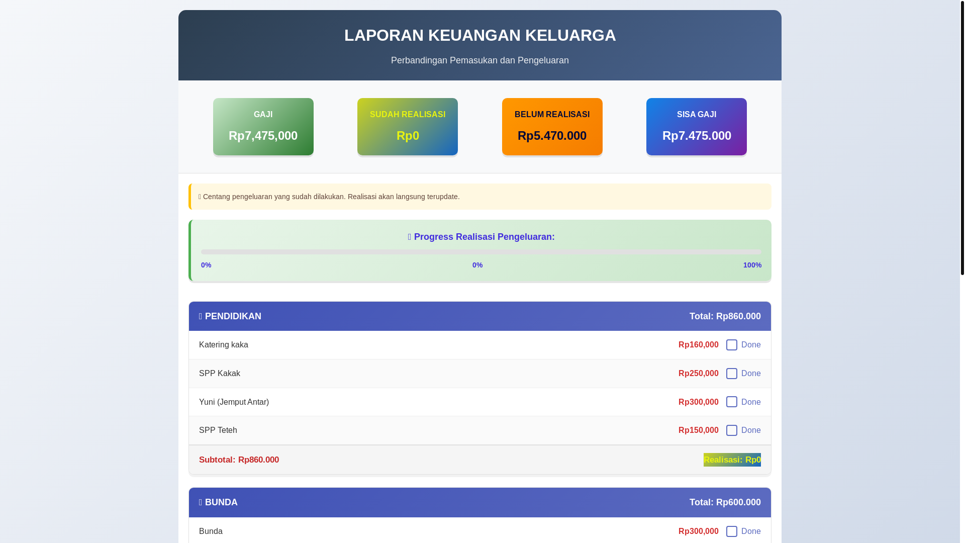 website screenshot of https://pitihkalua.my.id/