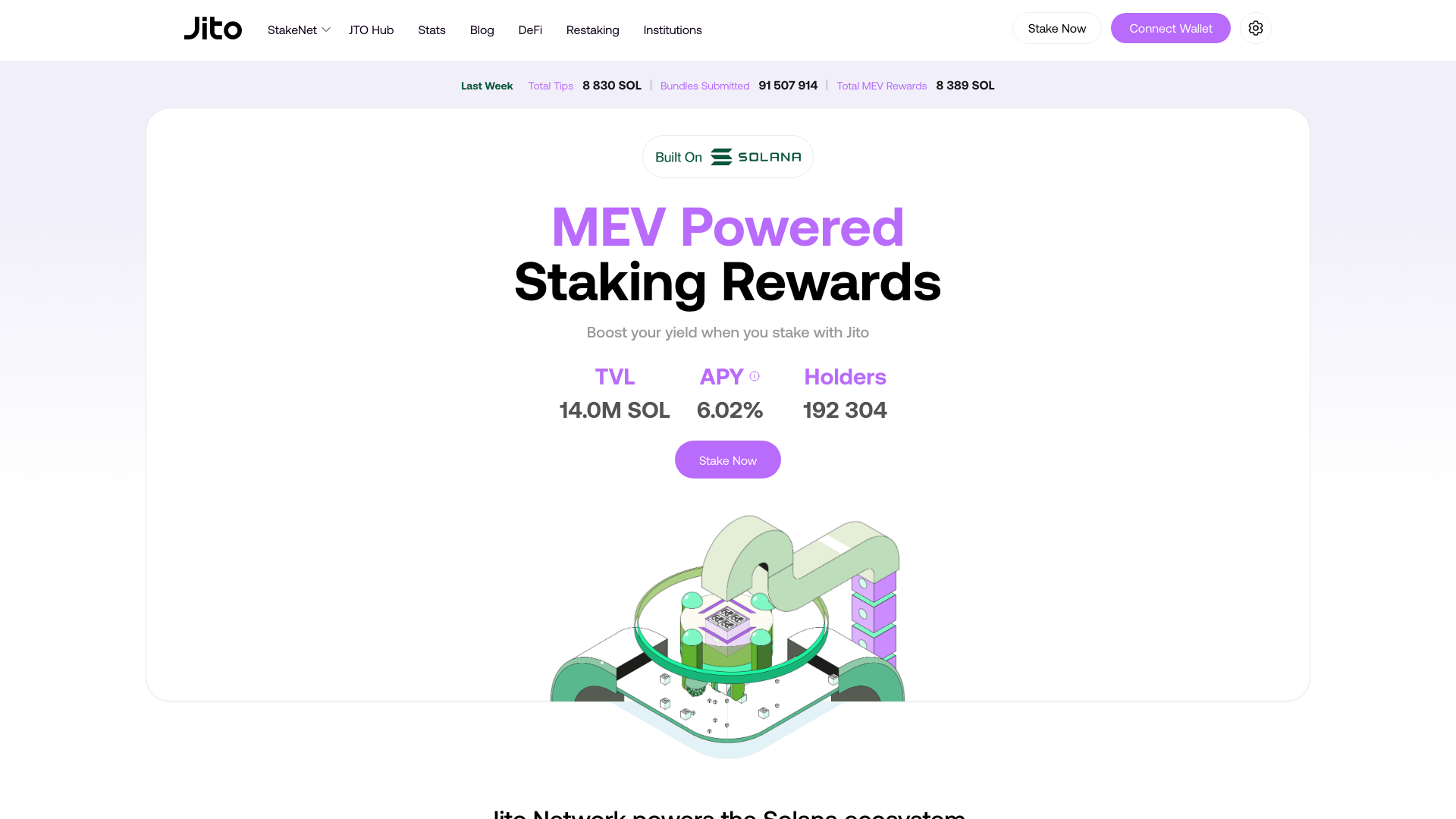website screenshot of https://jitostaking.pages.dev