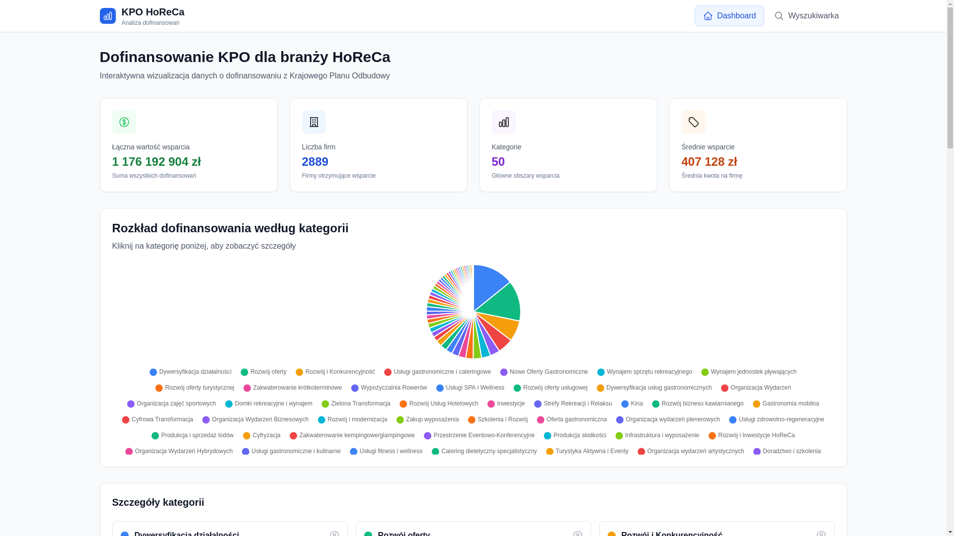 website screenshot of https://nacokpo.pl/