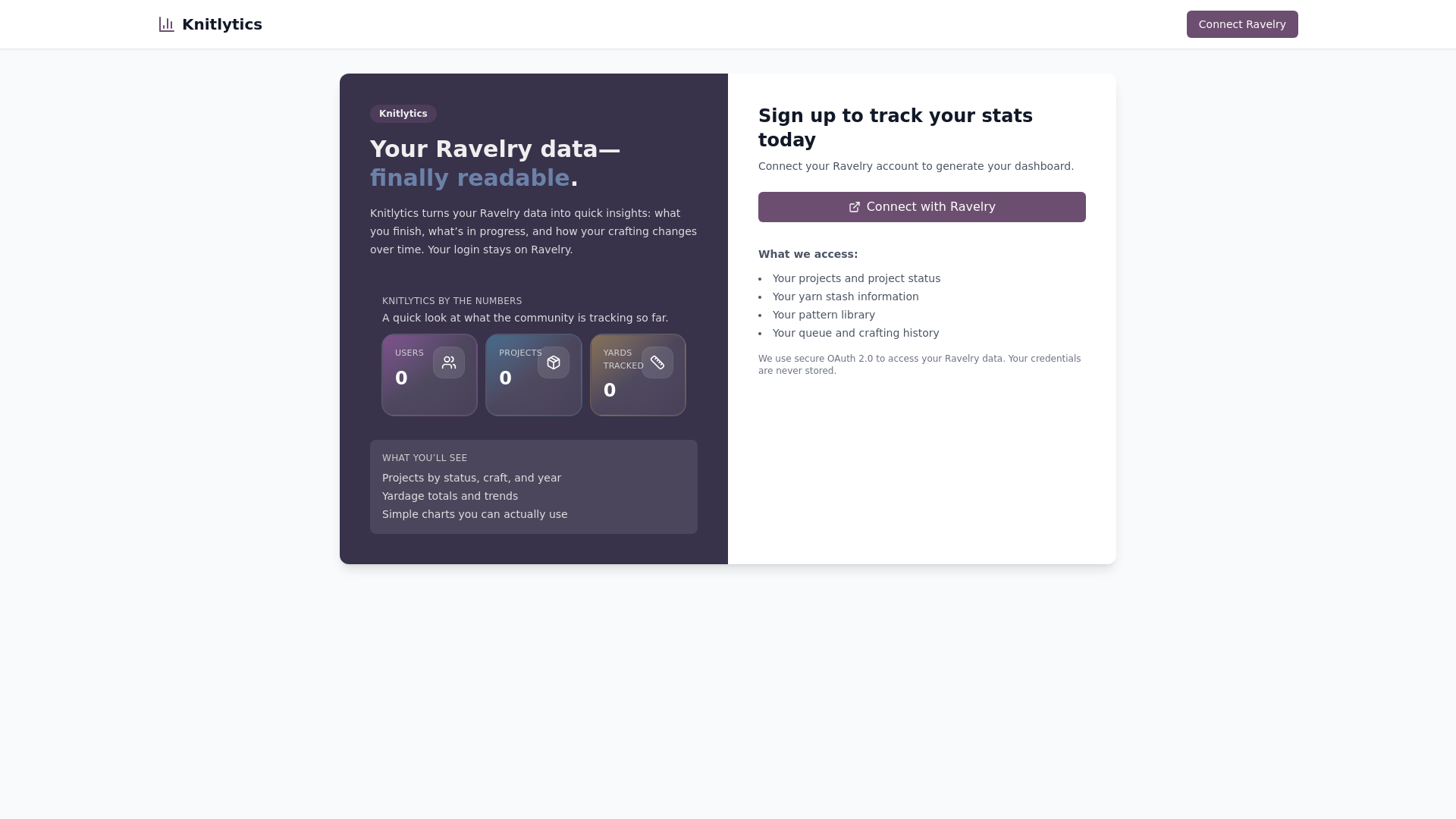 website screenshot of https://knitlytics.pages.dev/