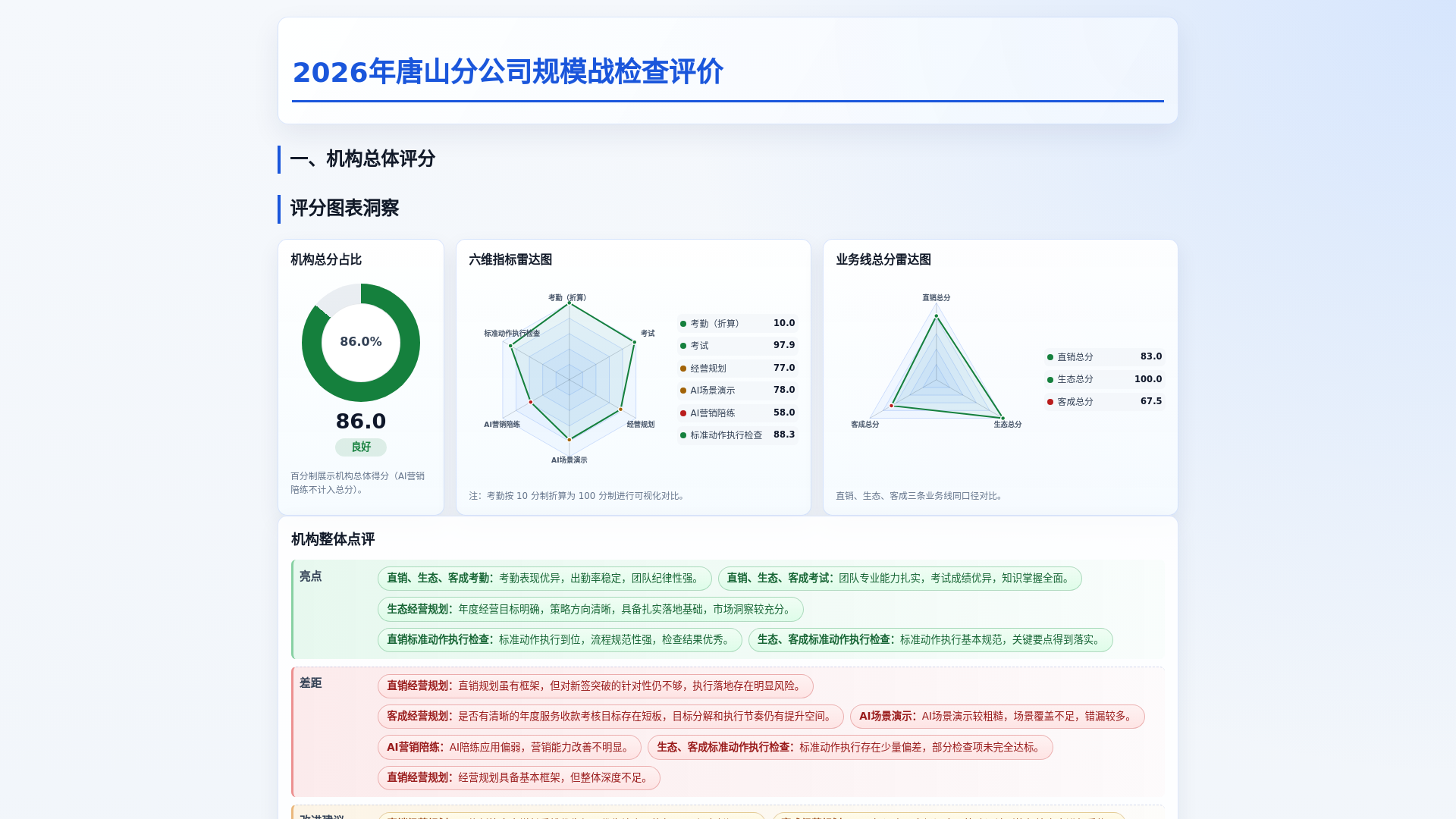 website screenshot of https://kai-cloudfare-bc-tangshan.pages.dev/