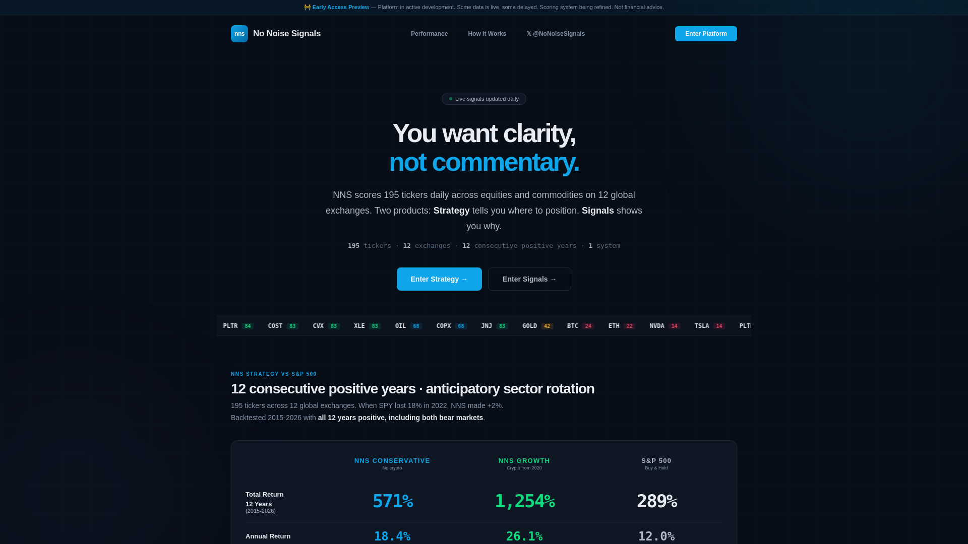website screenshot of https://cryptobytes.ai