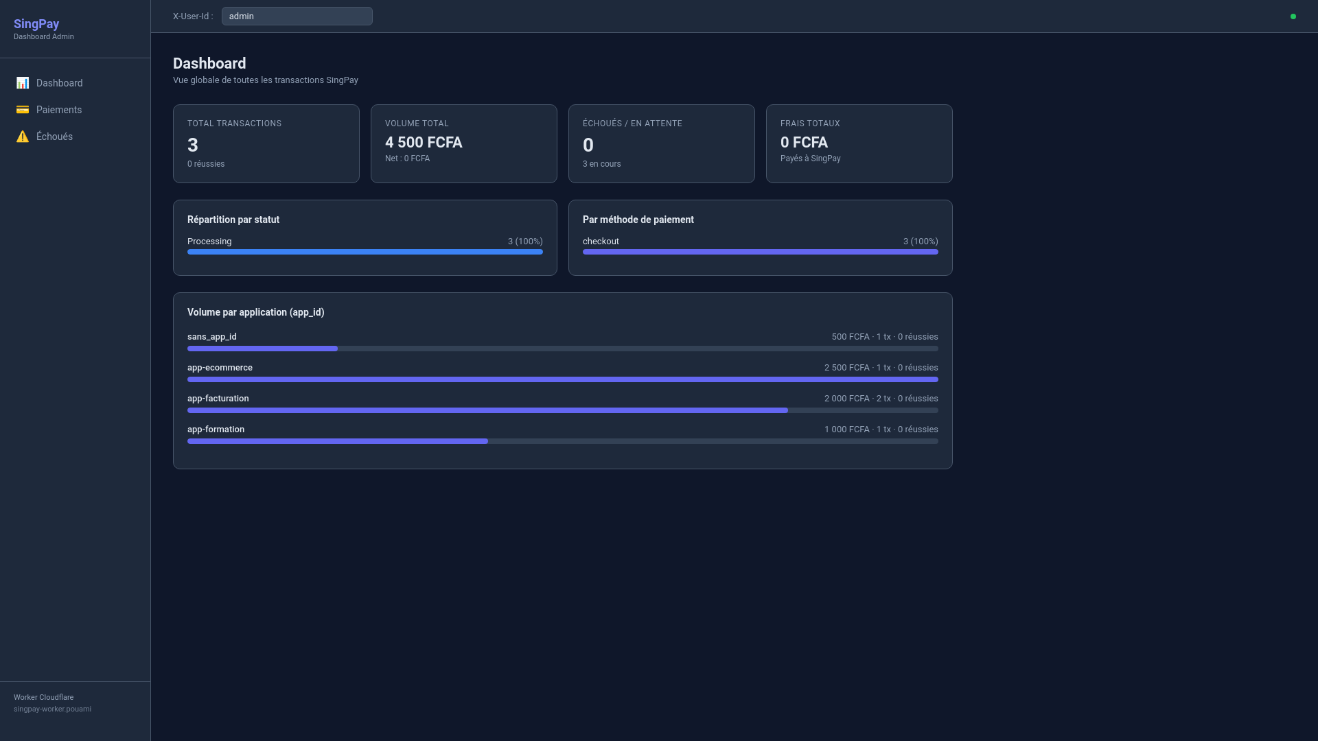 website screenshot of https://singpay-dashboard.pages.dev/
