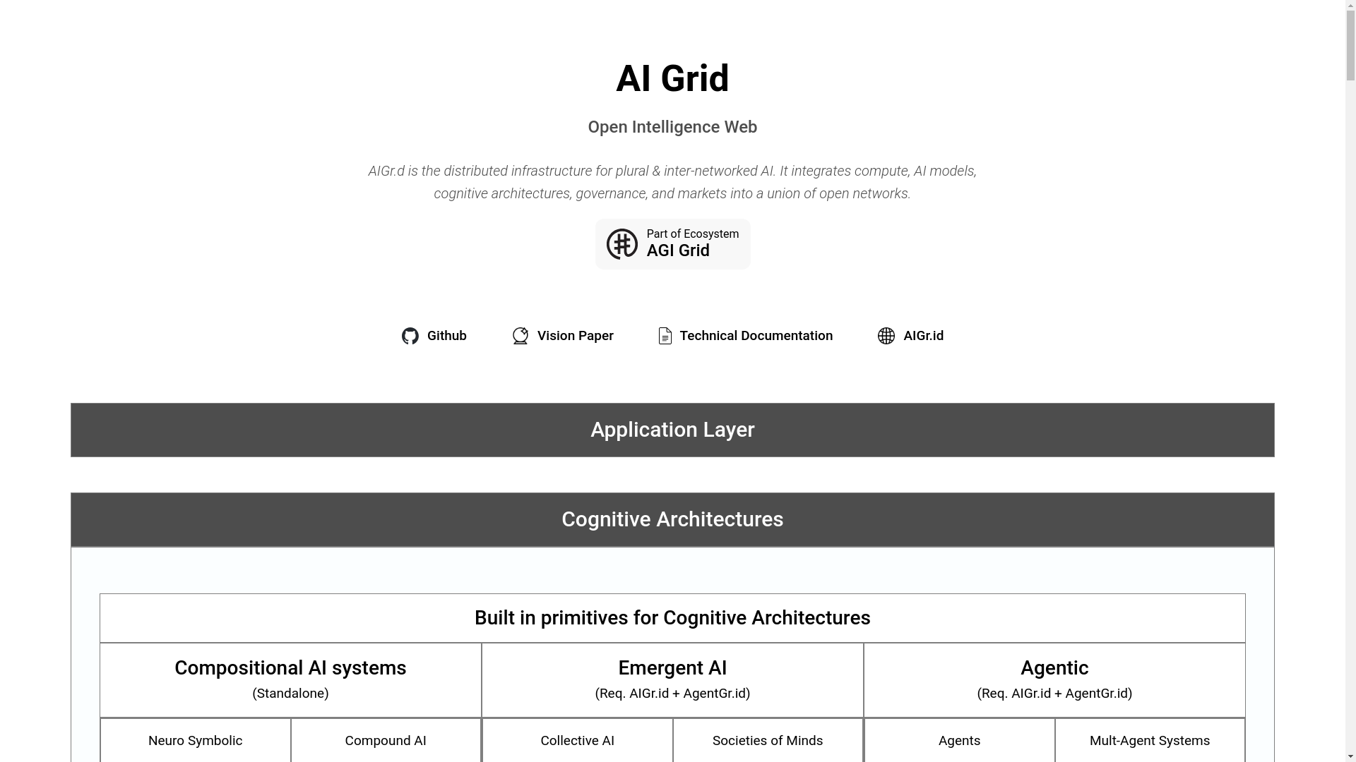 website screenshot of https://ai-grid-internal.pages.dev/