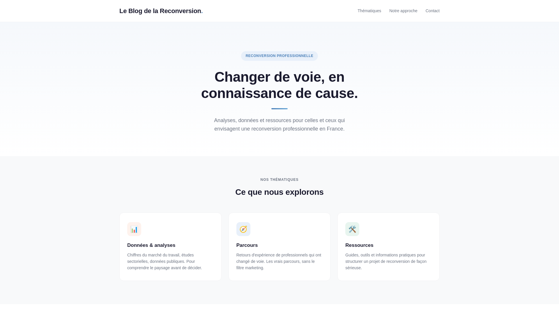 website screenshot of https://leblogdelareconversion.com/