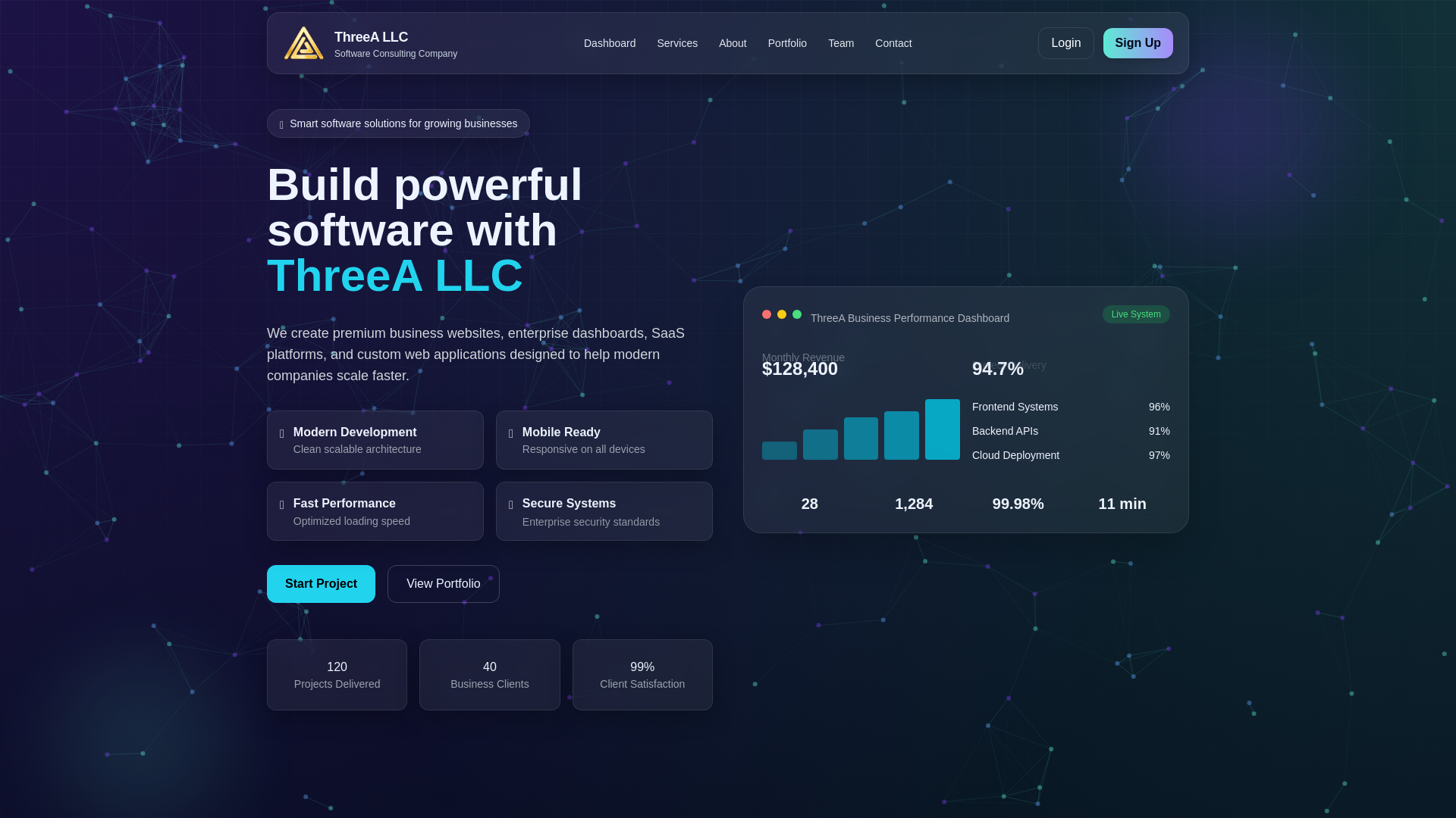 website screenshot of https://threeaconsulting.com/